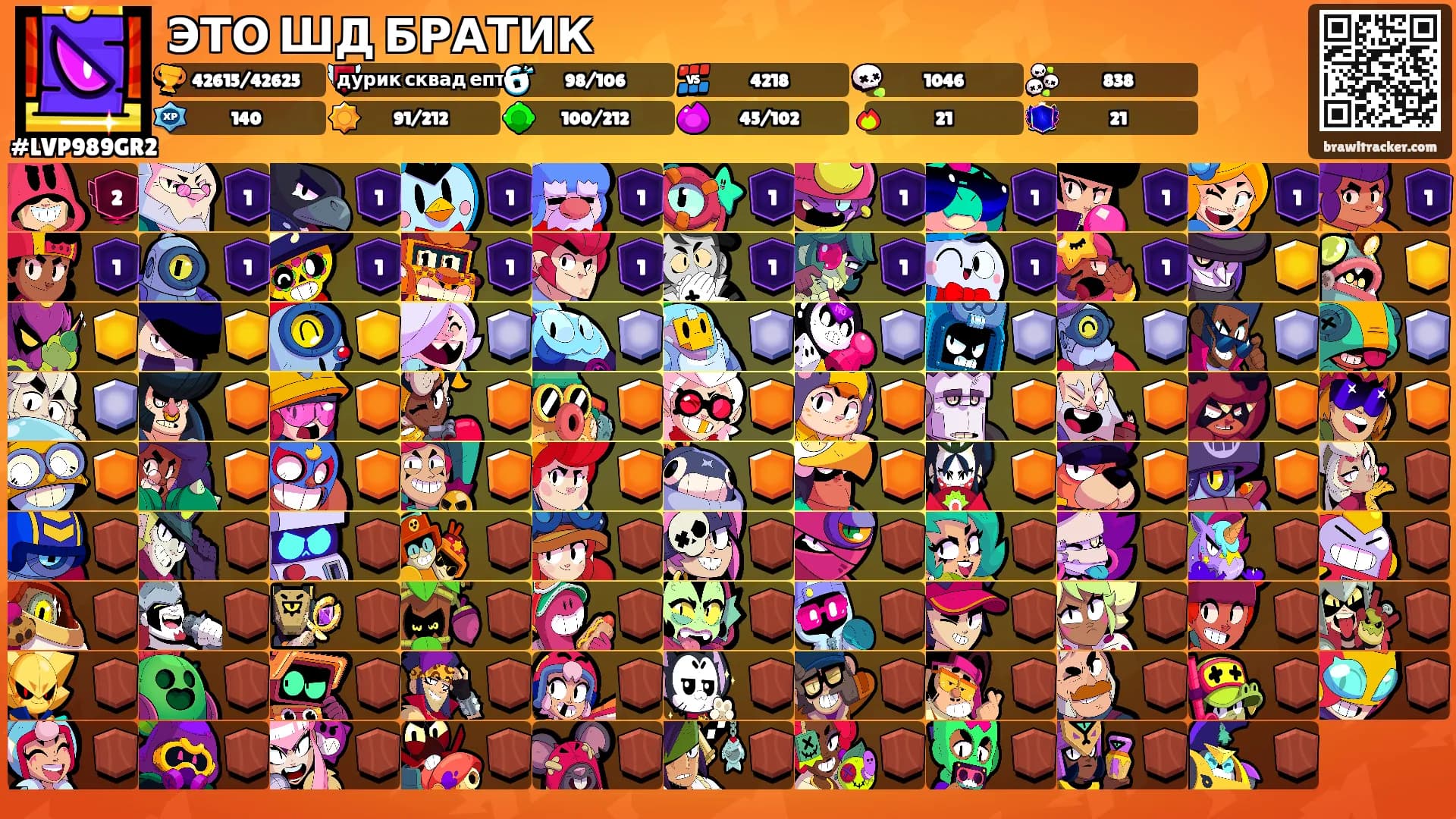 ЭТО ШД БРАТИК's Ranks