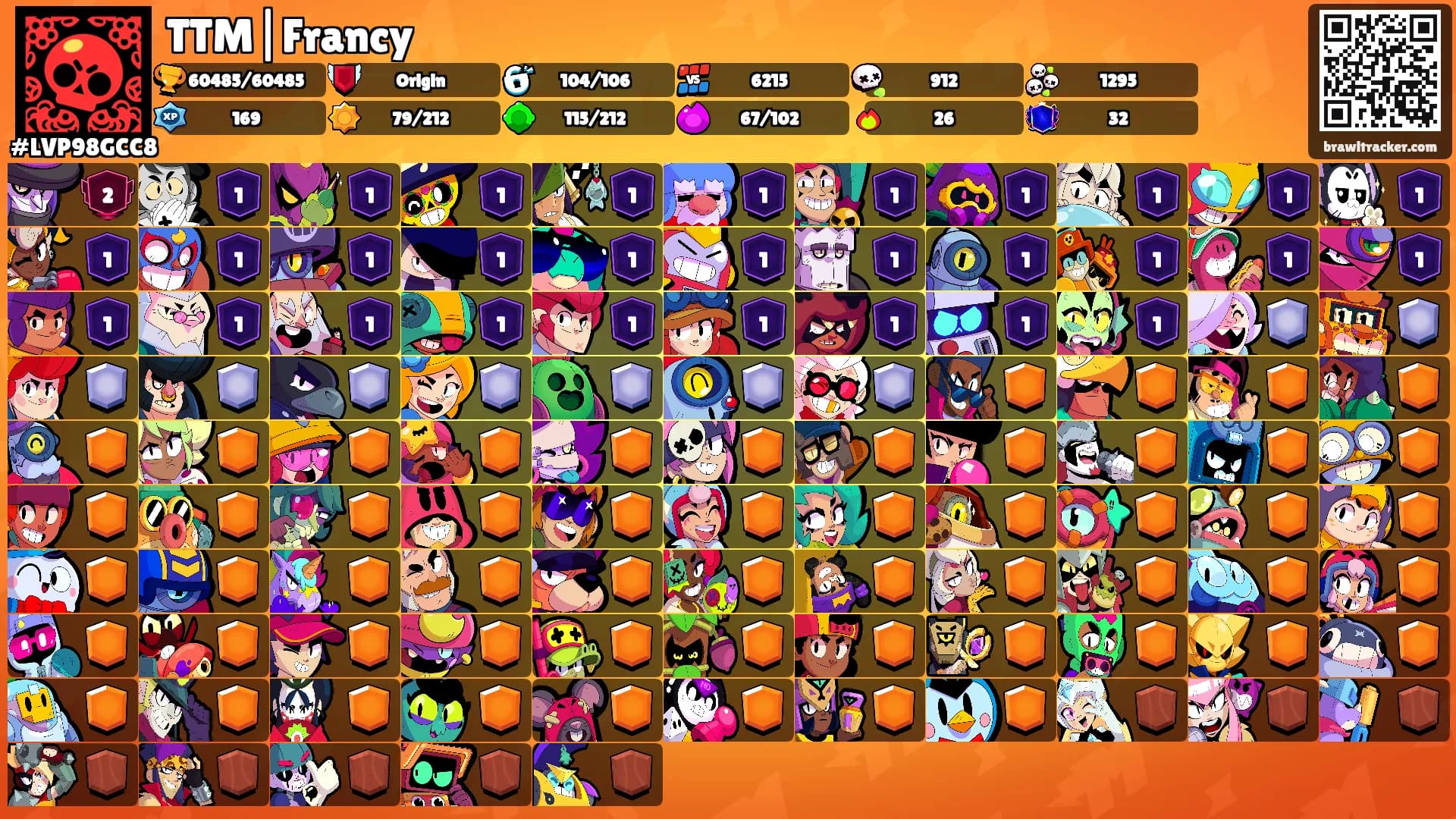 TTM|Francy's Ranks