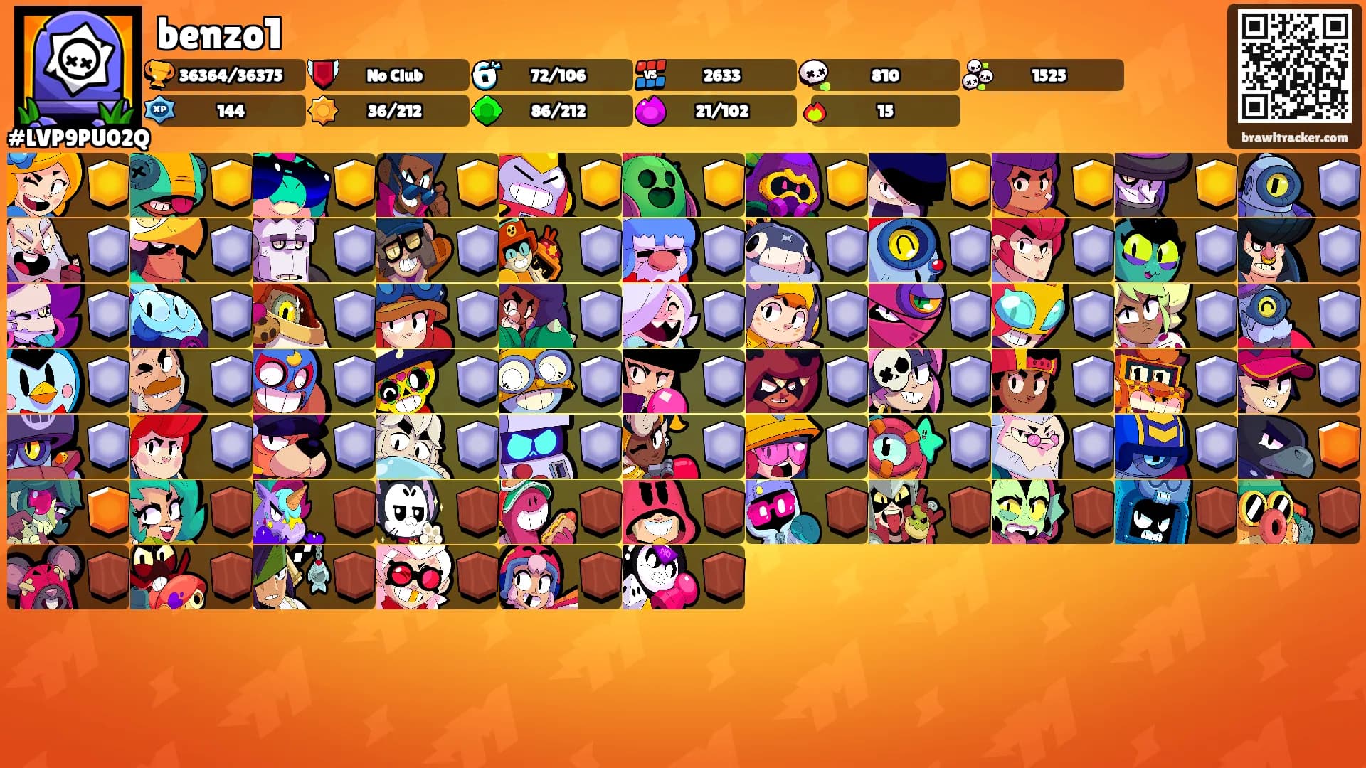 benzo1's Ranks