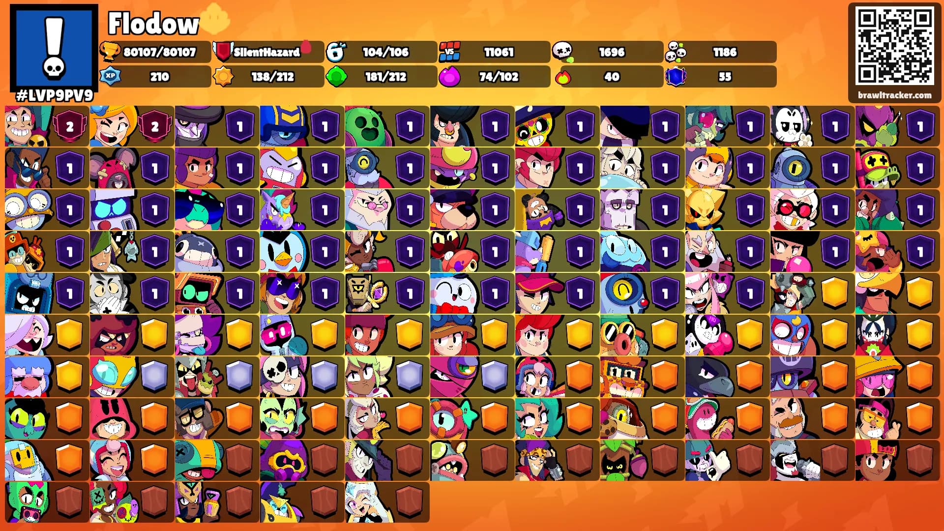 Flodow🔱's Ranks