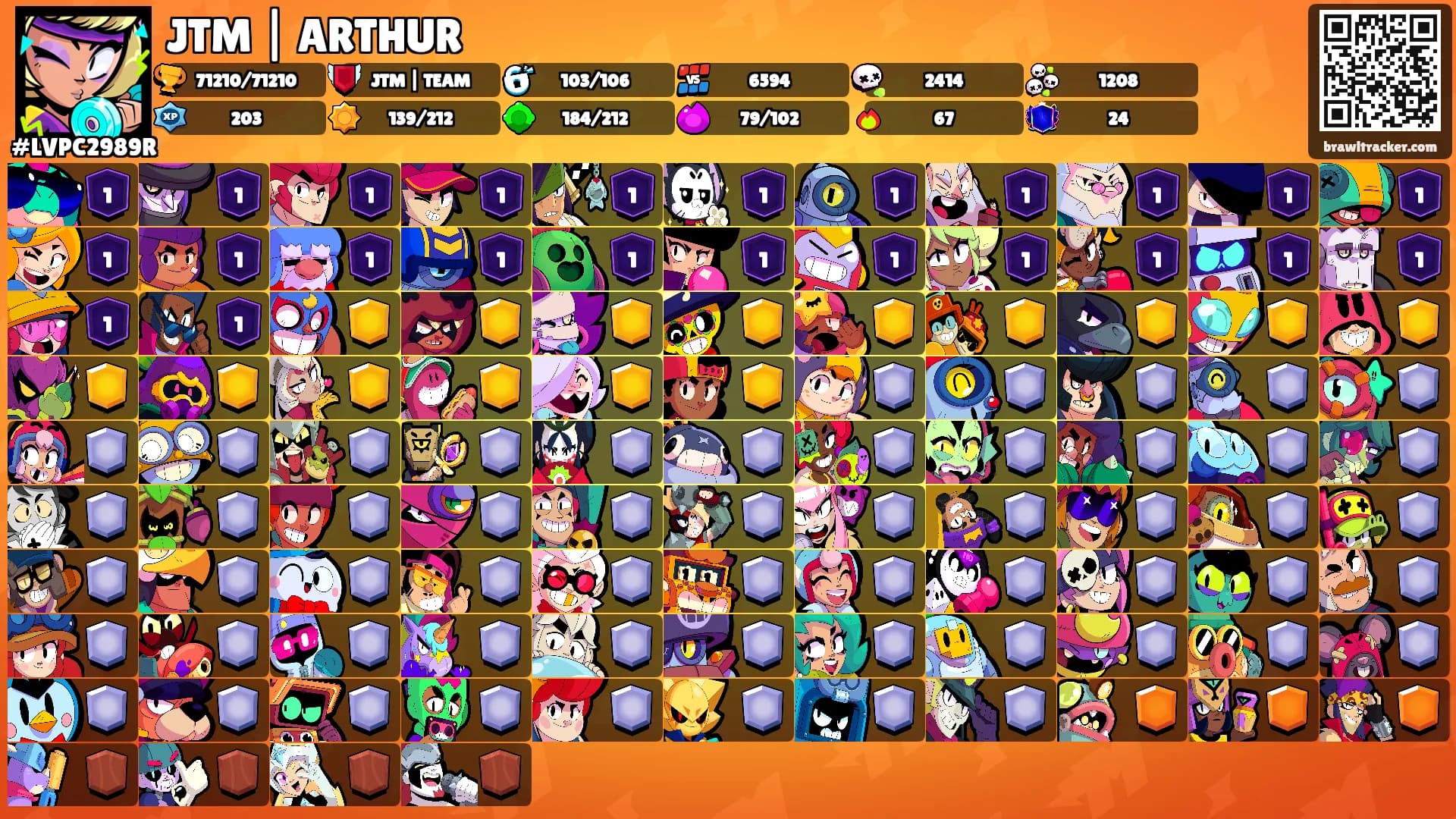 JTM | ARTHUR's Ranks