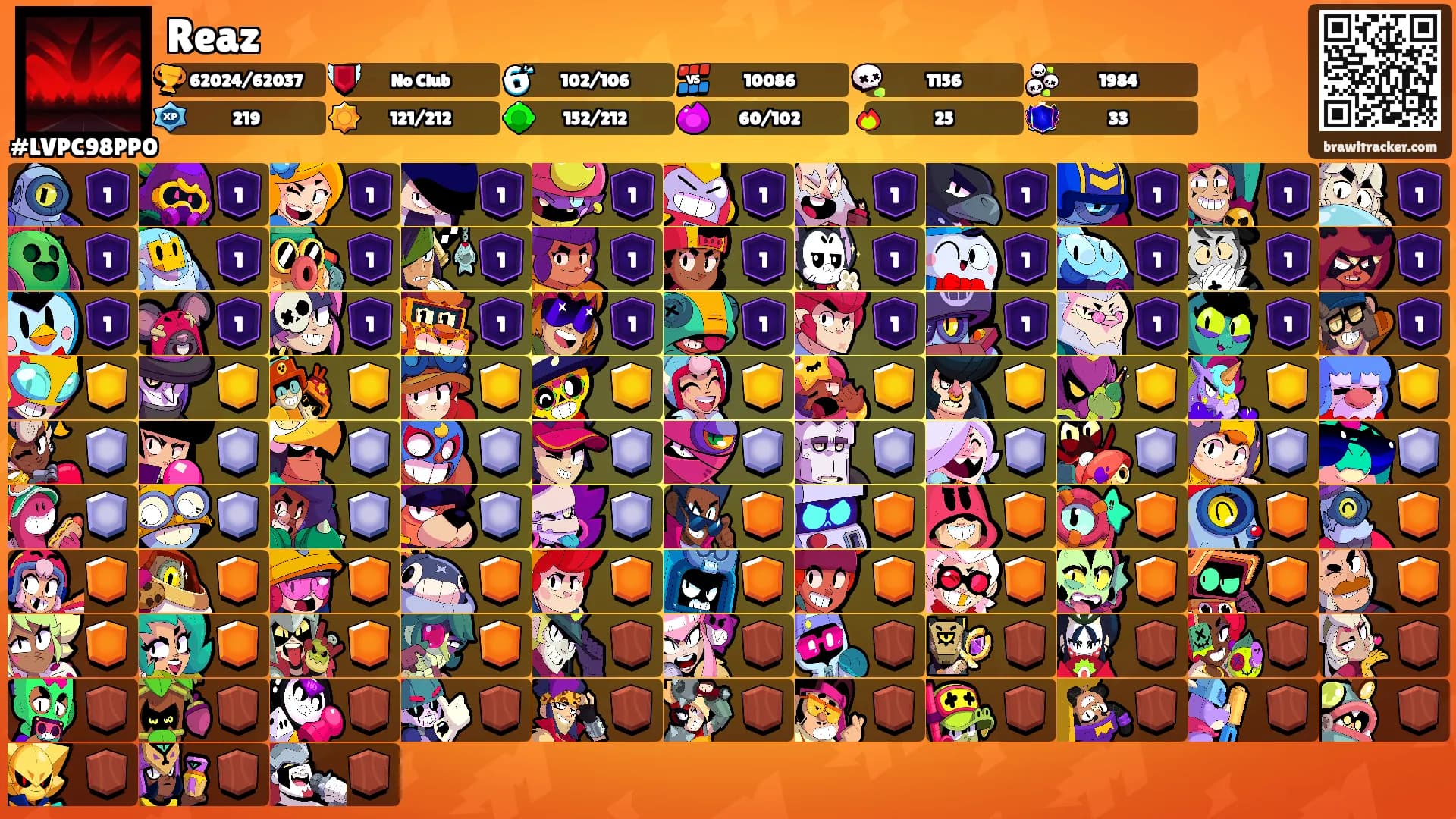Reaz's Ranks