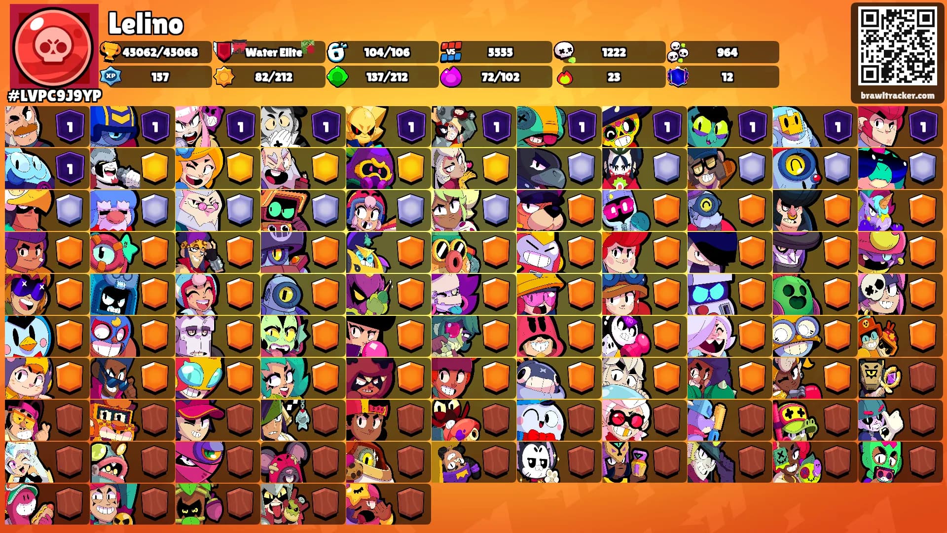 Lelino's Ranks