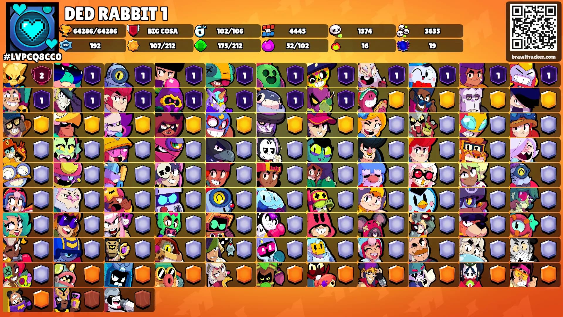 DED RABBIT 1's Ranks