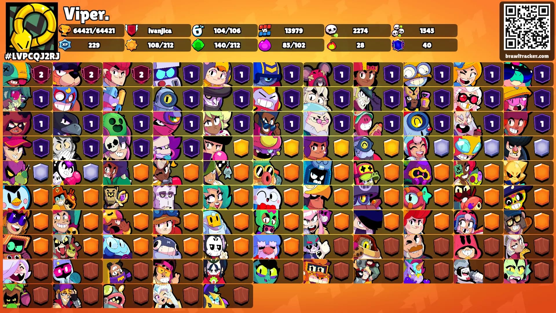 Viper.'s Ranks