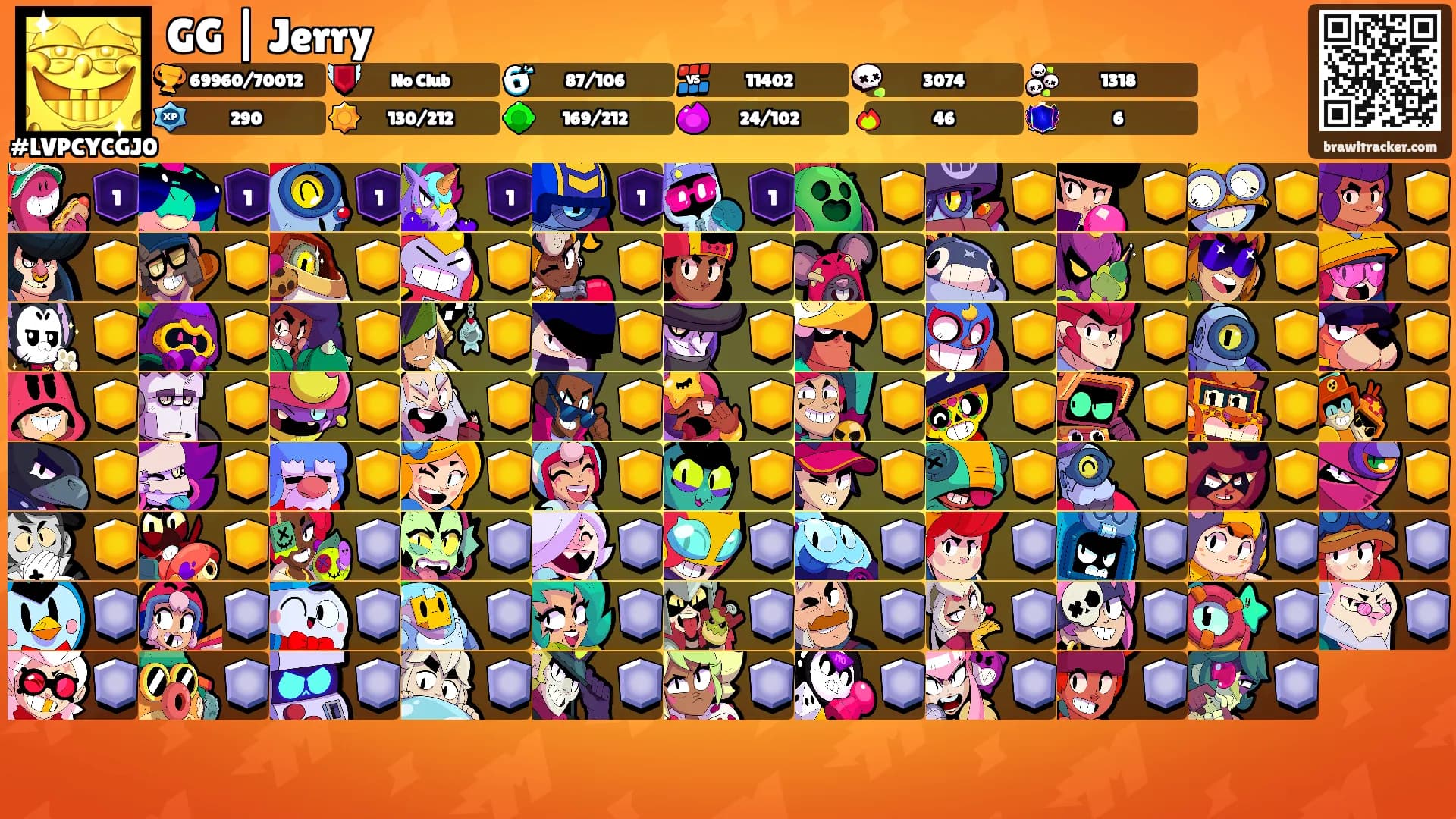 GG | Jerry's Ranks