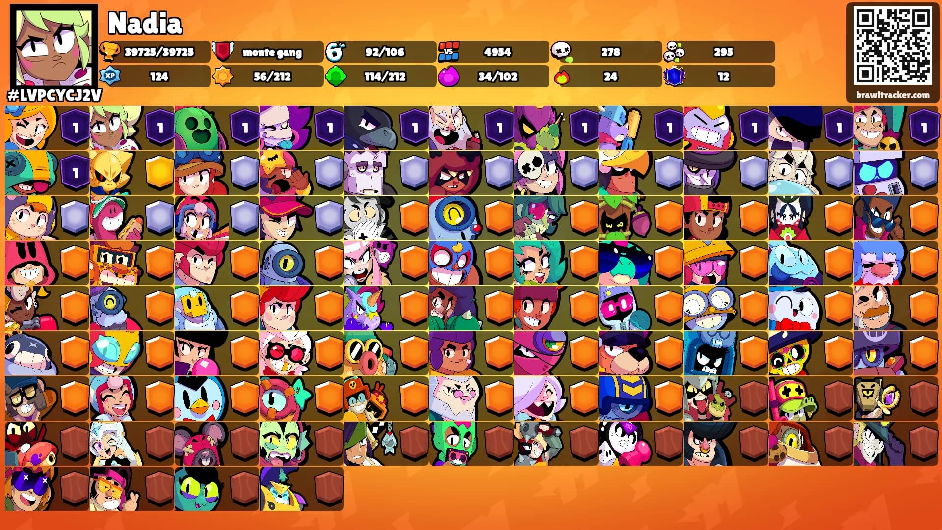 Nadia's Ranks