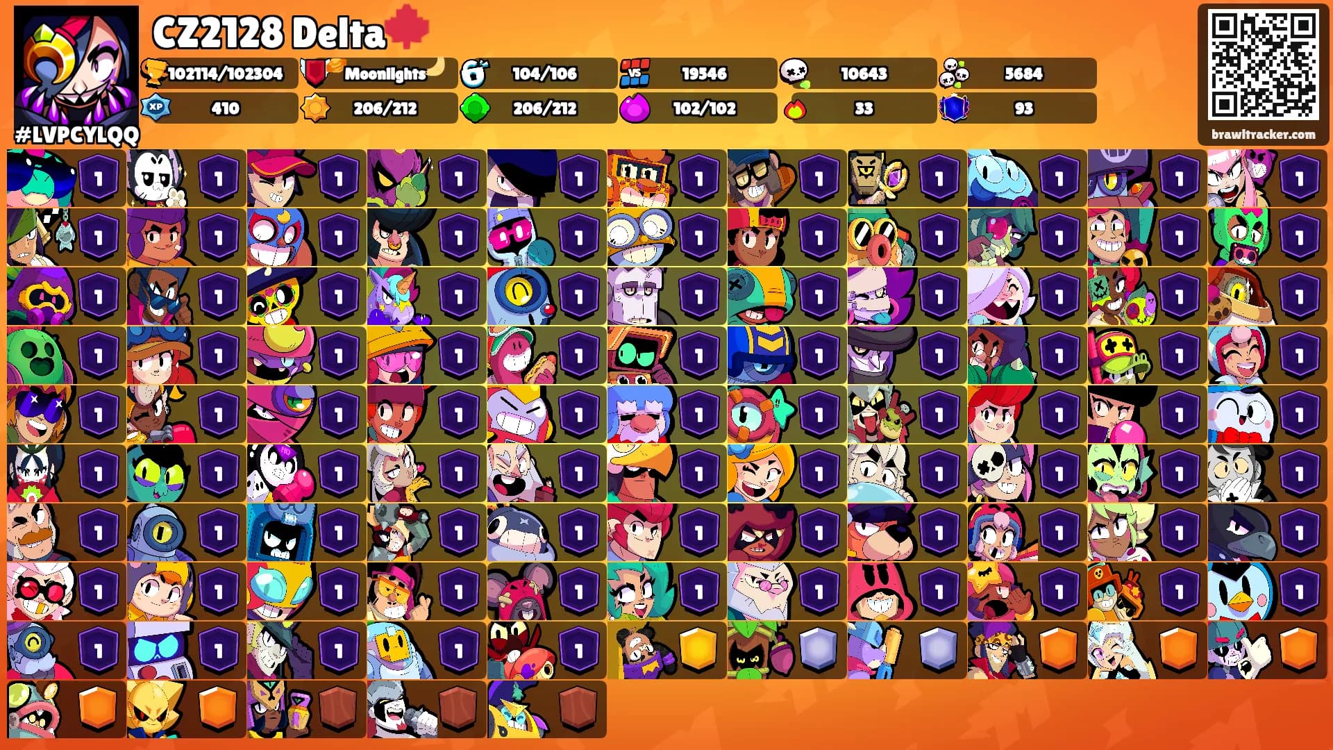 CZ2128 Delta🍁's Ranks