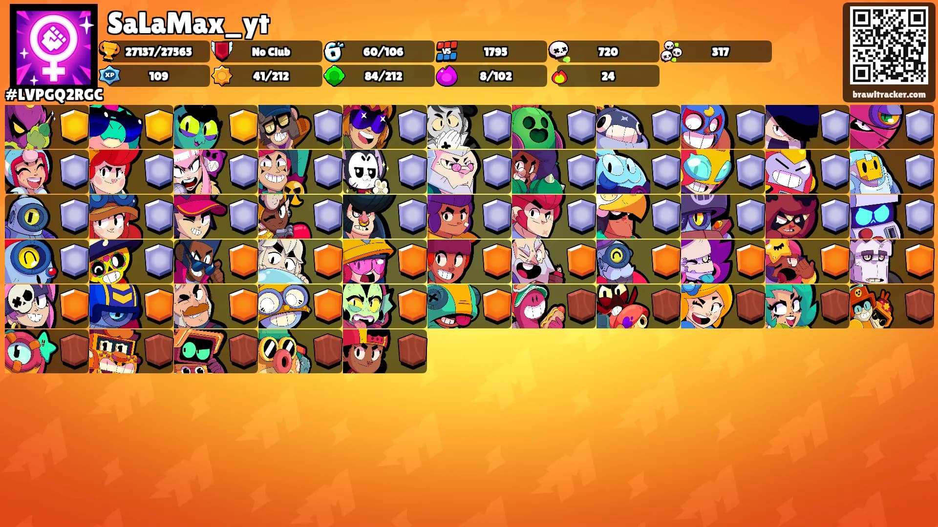 SaLaMax_yt's Ranks