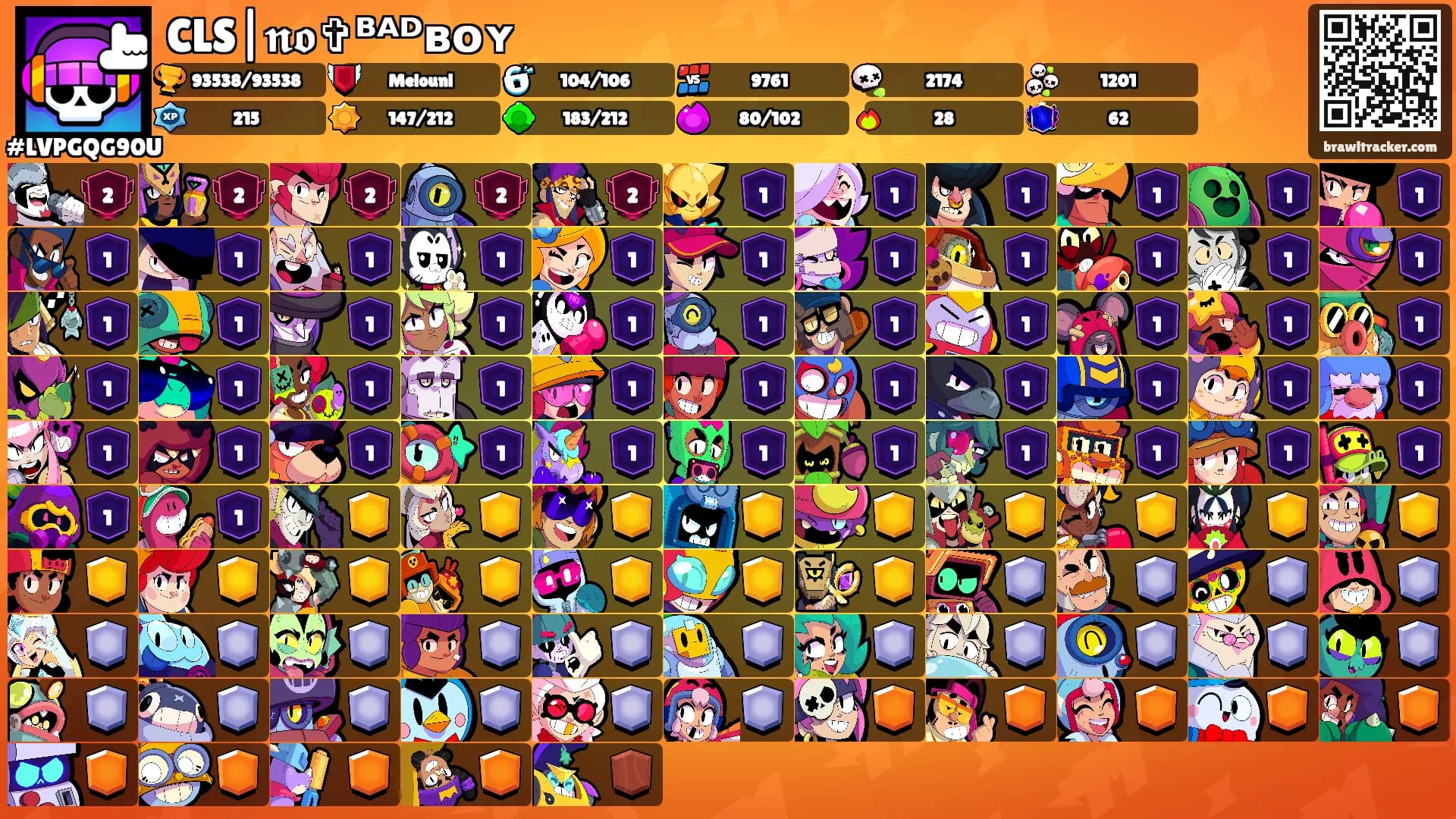 CLS|𝖓𝖔✞ᴮᴬᴰʙᴏʏ's Ranks
