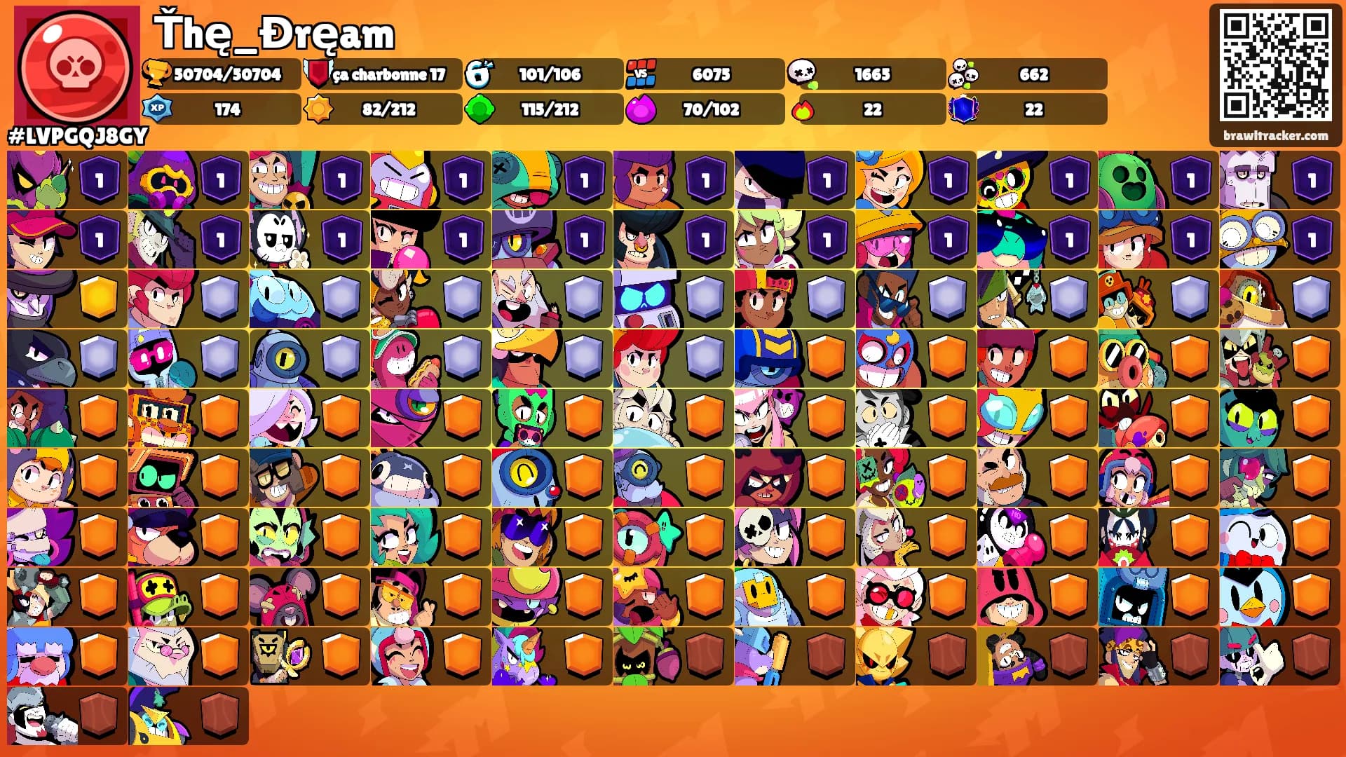 Ťhę_Đręam's Ranks