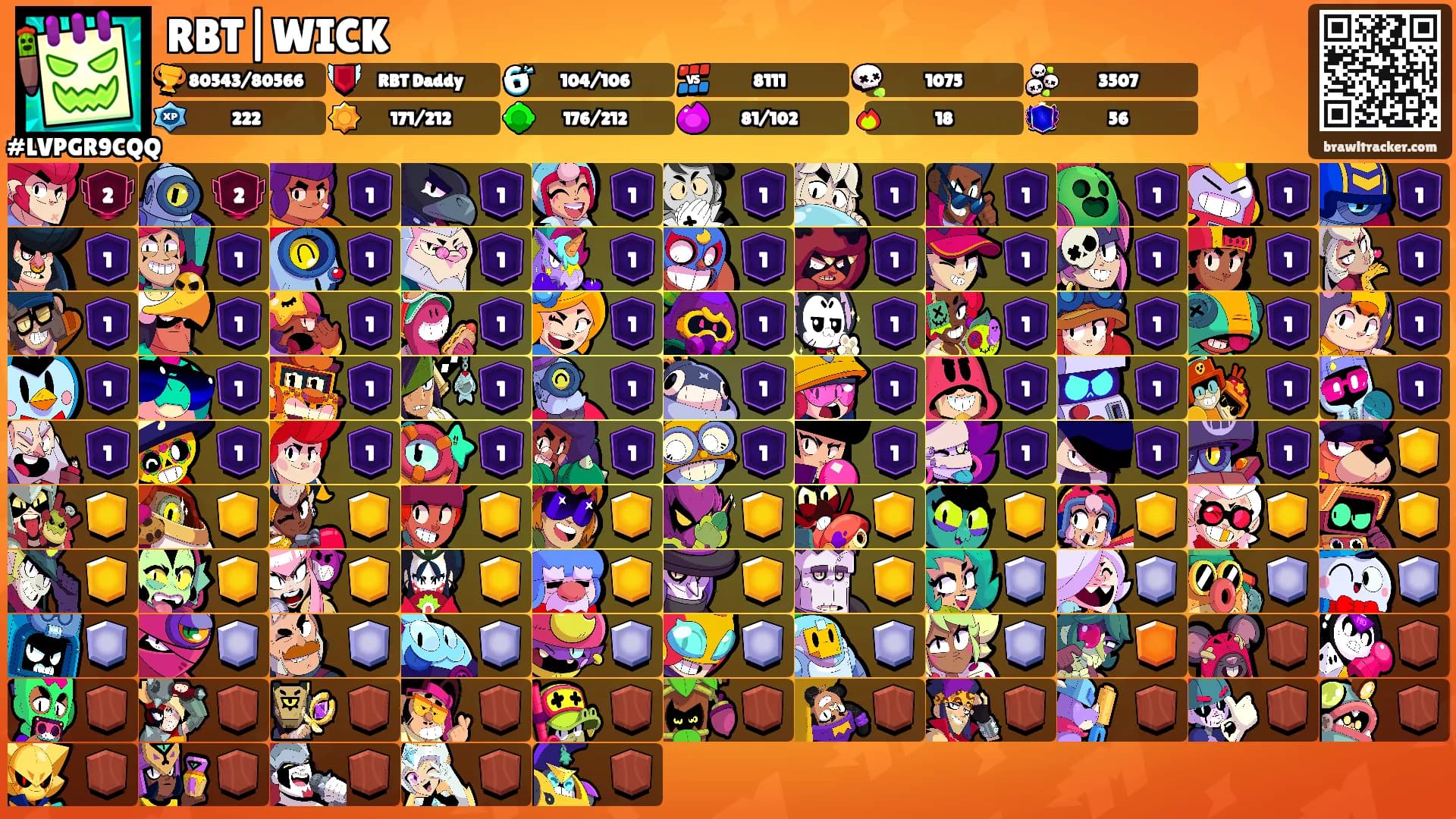 RBT|WICK's Ranks