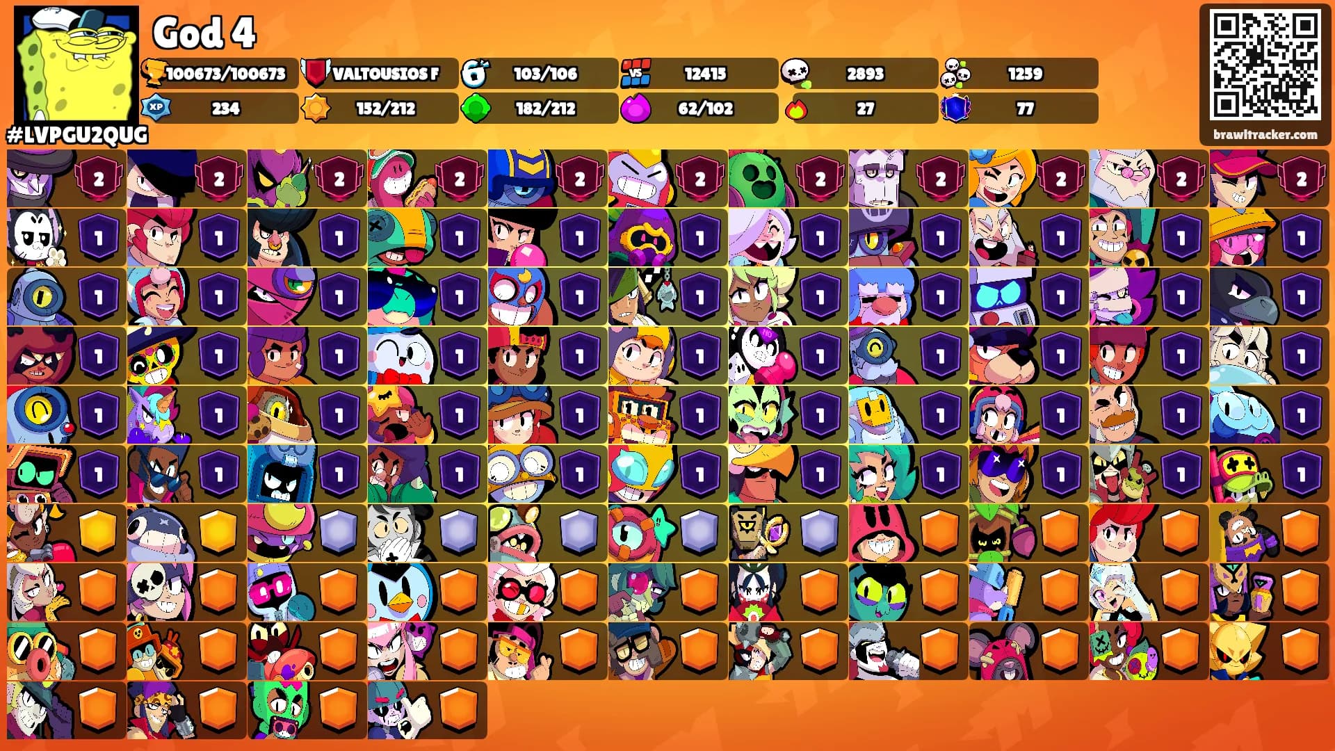 God 4's Ranks