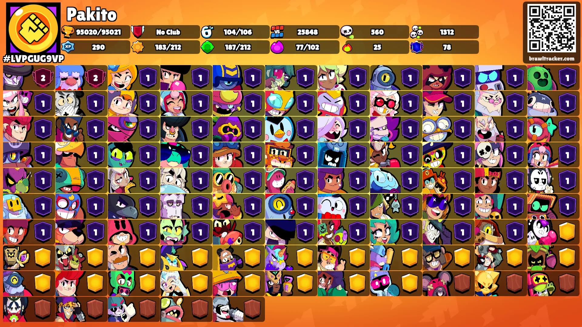 Pakito's Ranks