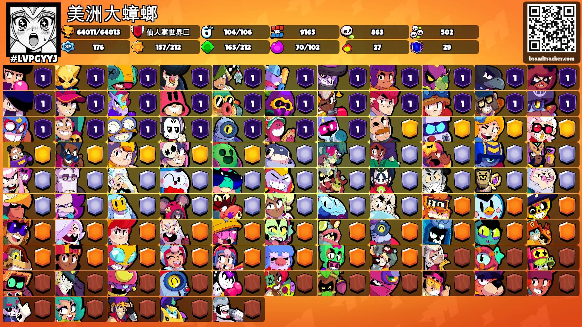 美洲大蟑螂's Ranks