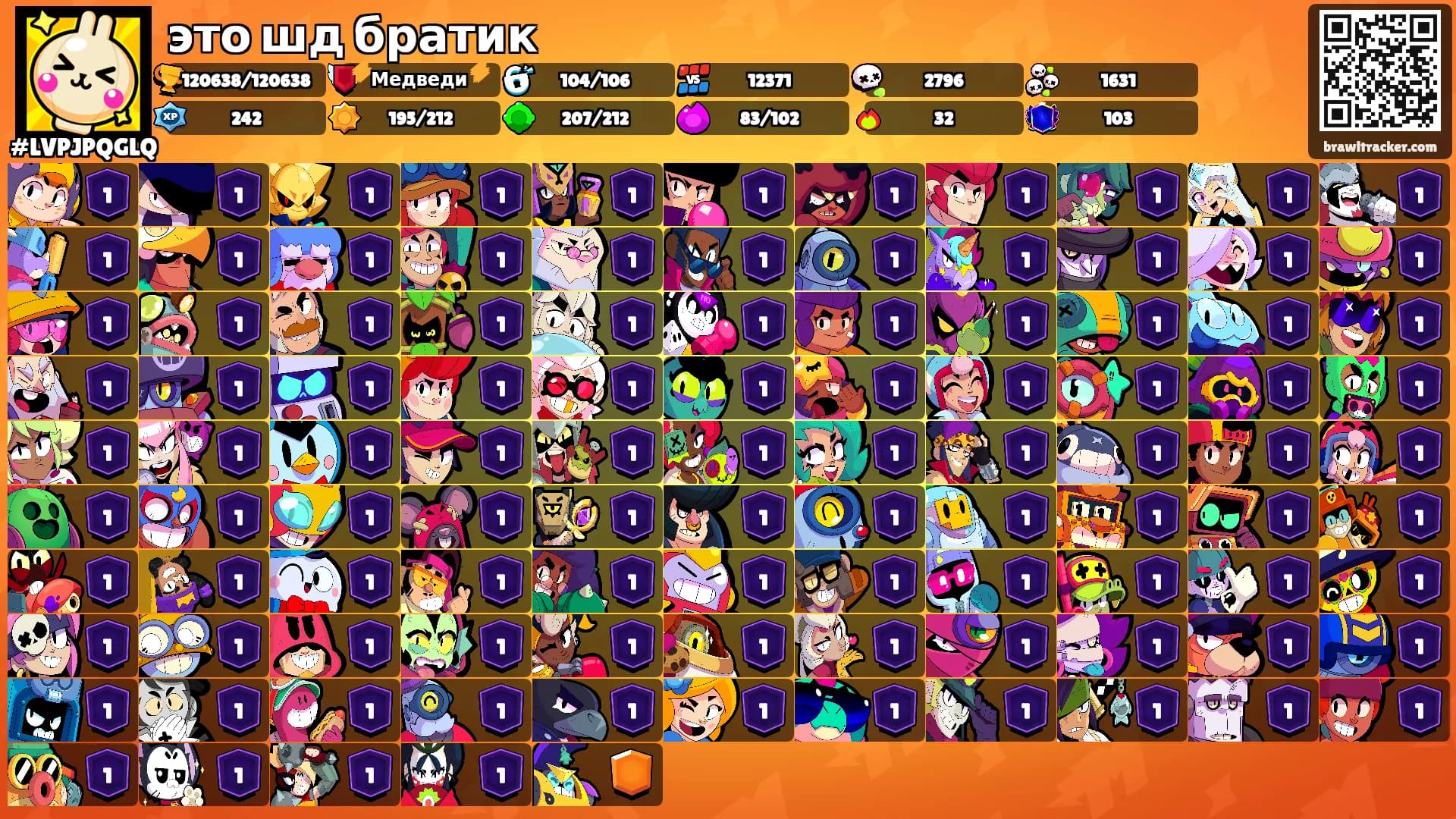 это шд братик's Ranks