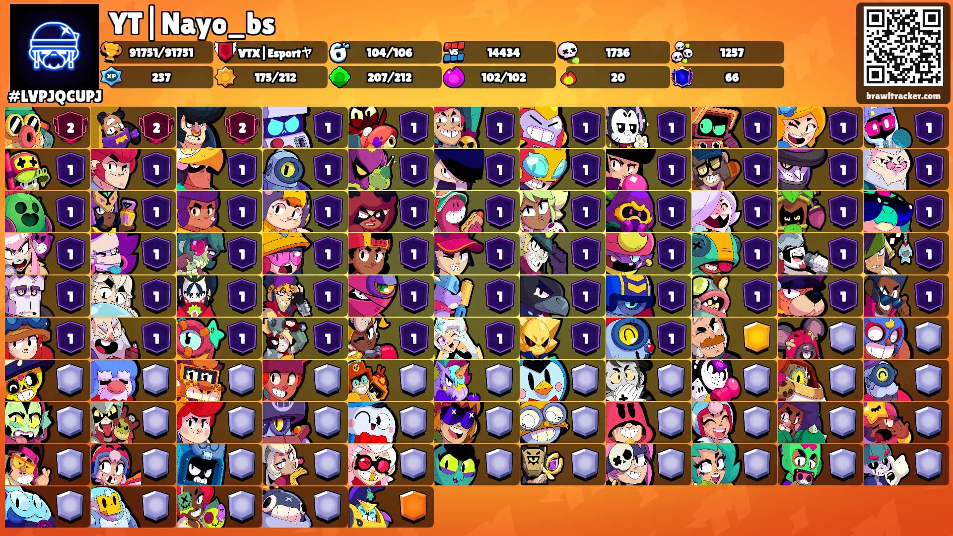 YT|Nayo_bs's Ranks