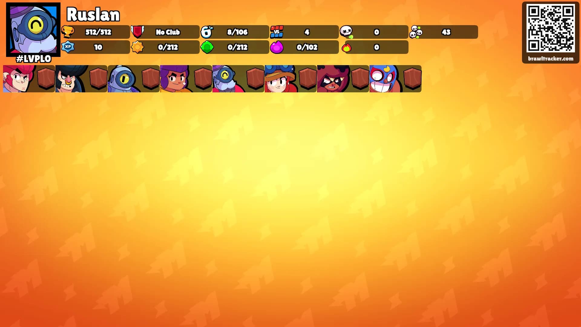 Ruslan's Ranks