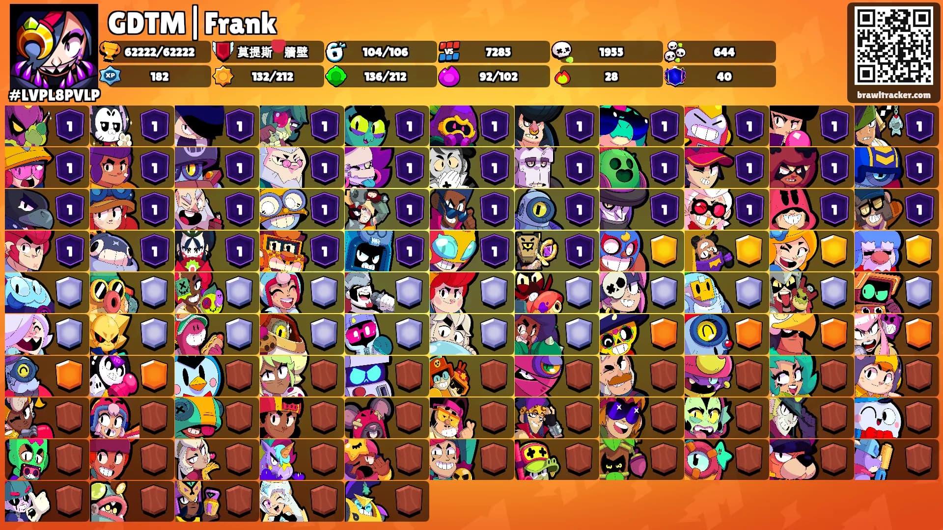GDTM|Frank⚡️'s Ranks