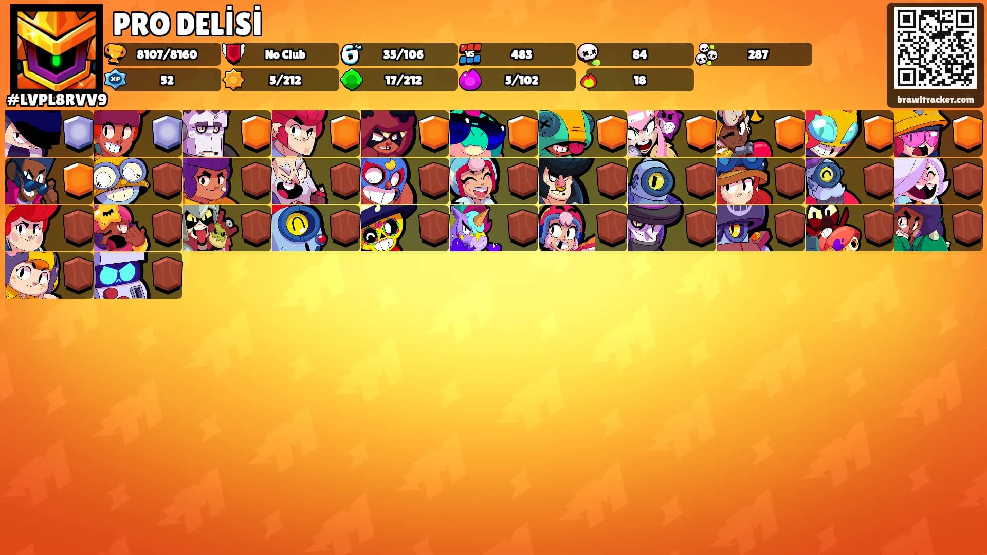 PRO DELİSİ's Ranks
