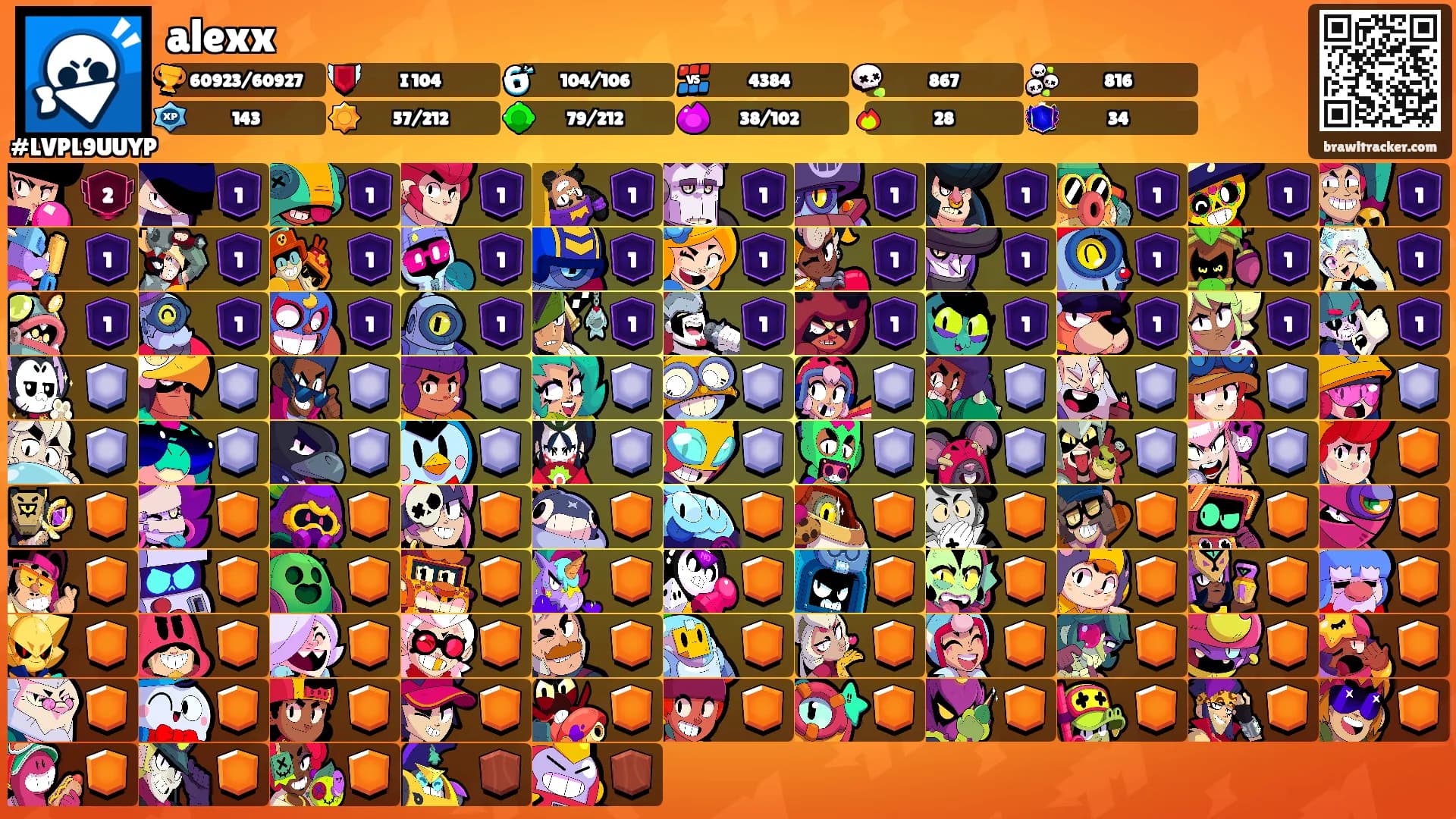 alexx's Ranks