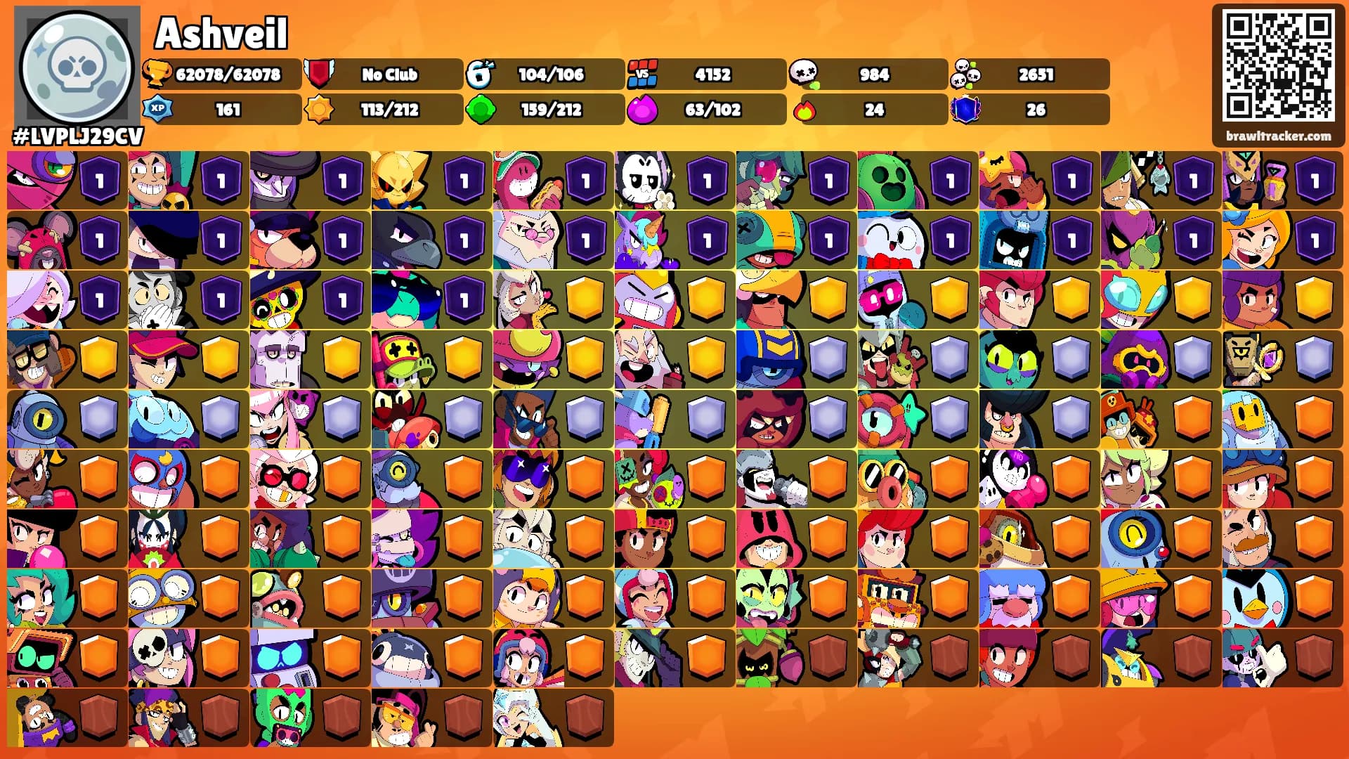 Ashveil's Ranks