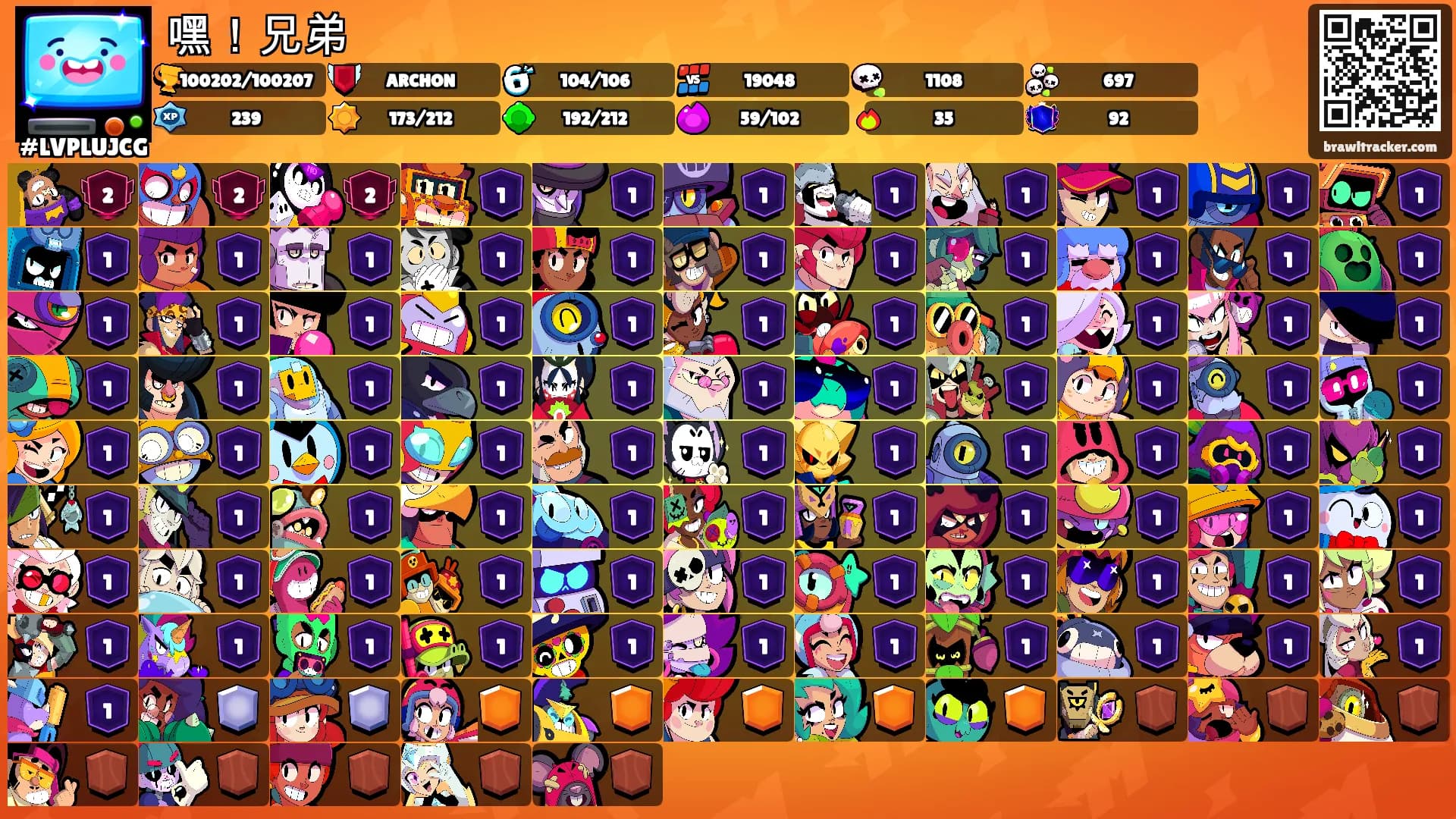 嘿！兄弟's Ranks