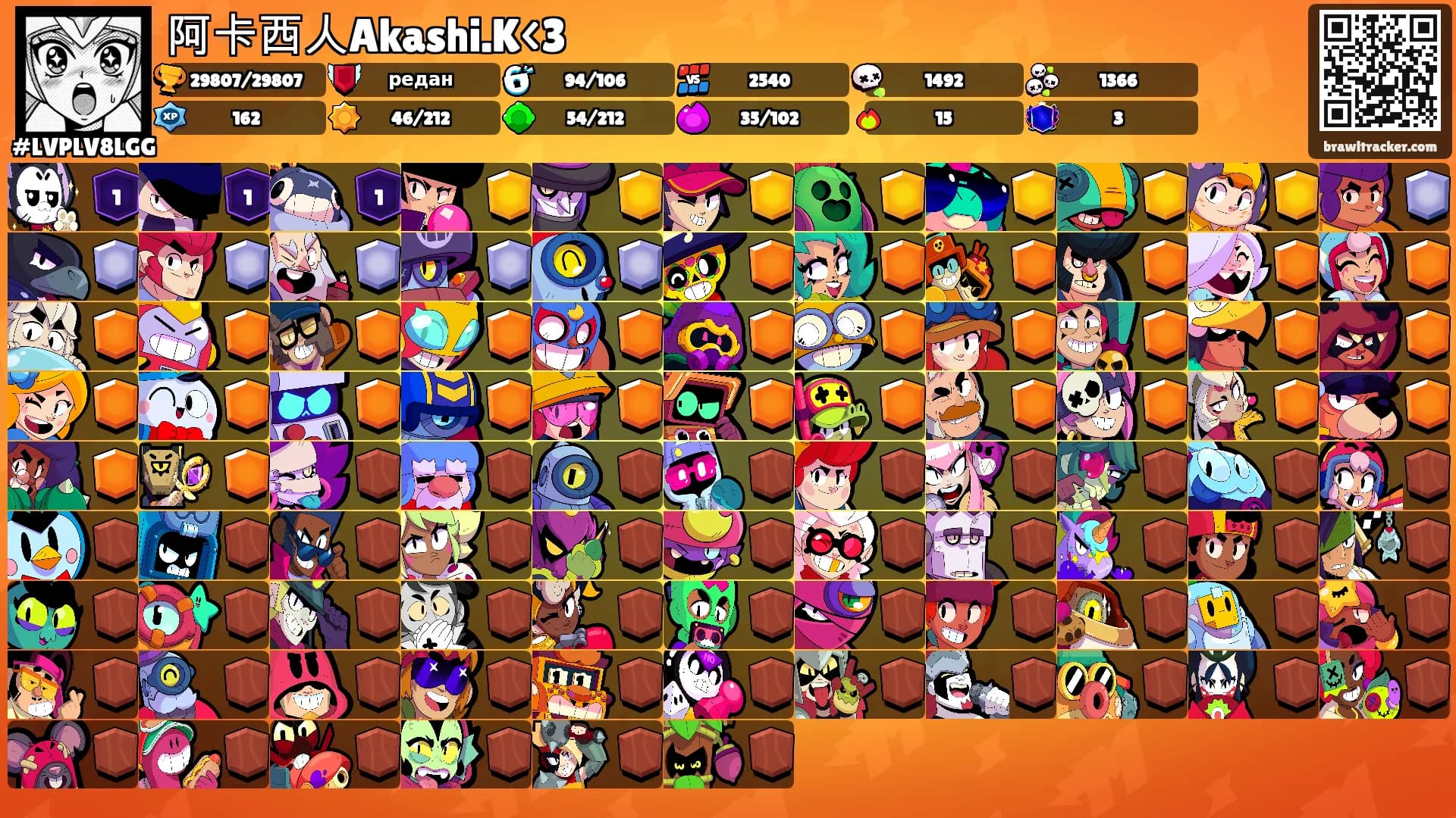 阿卡西人Akashi.K<3's Ranks