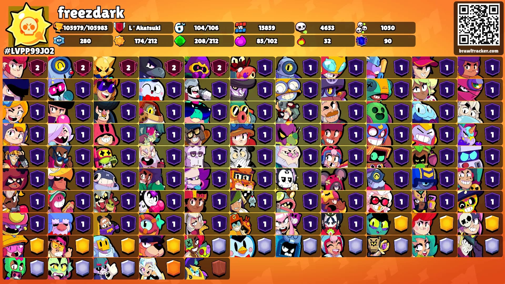 freezdark's Ranks