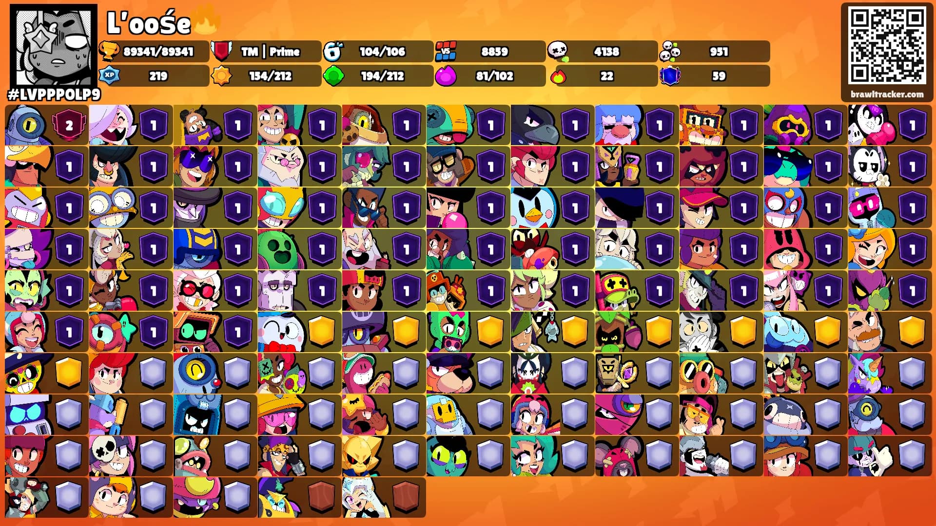 L’oośe🔥's Ranks