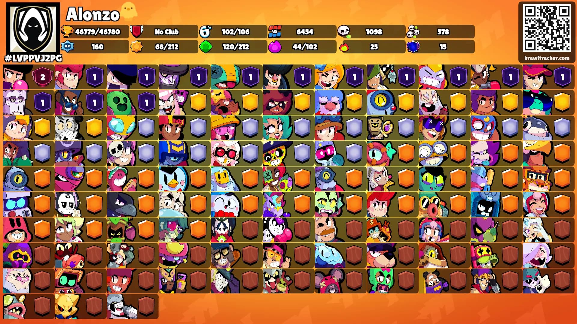 Alonzo🐥's Ranks