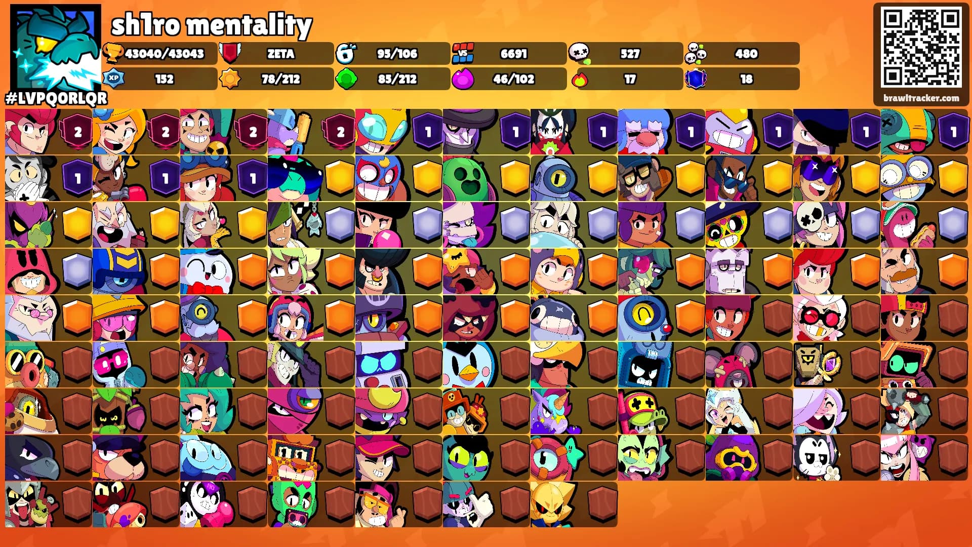 sh1ro mentality's Ranks