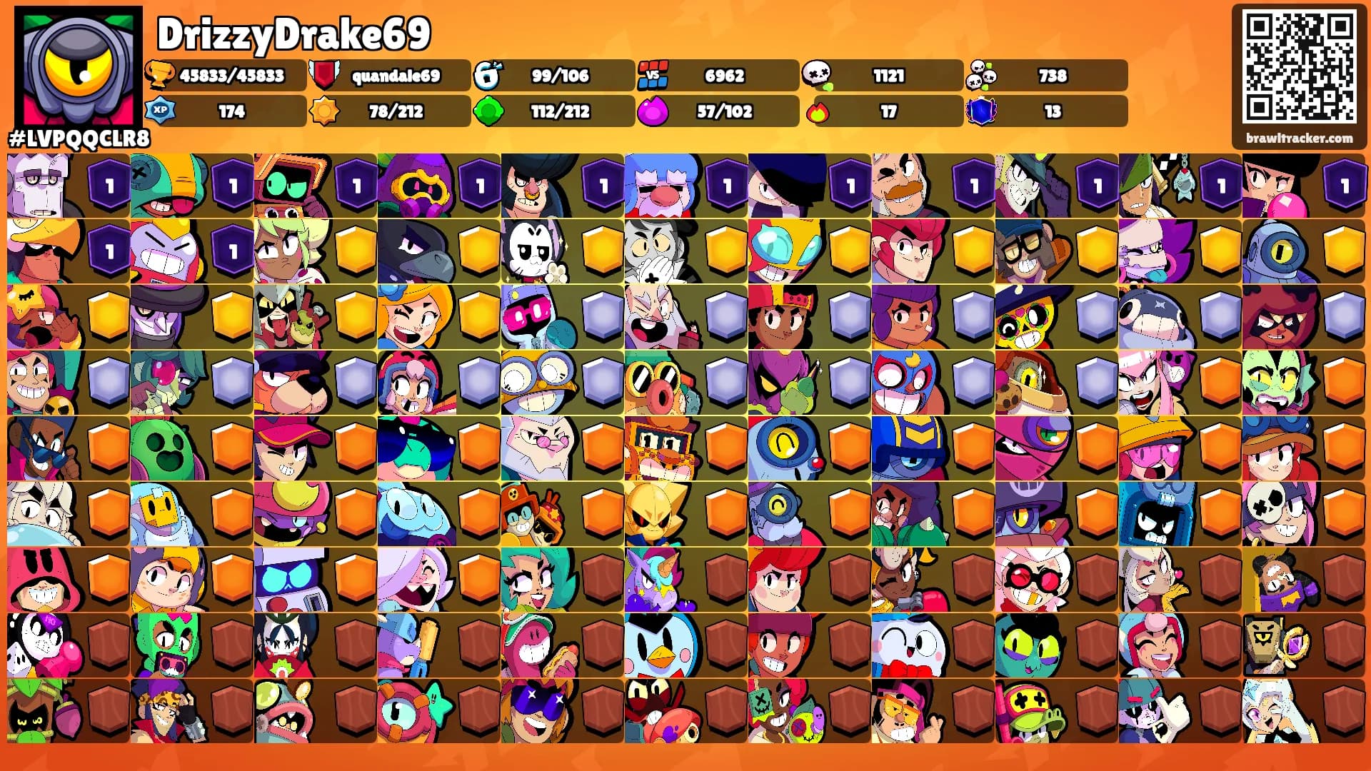 DrizzyDrake69's Ranks