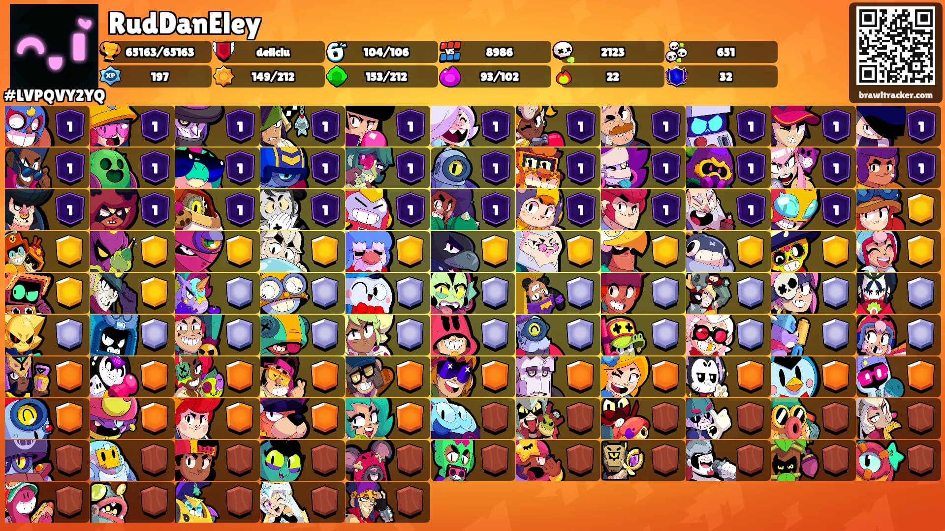 RudDanEley's Ranks