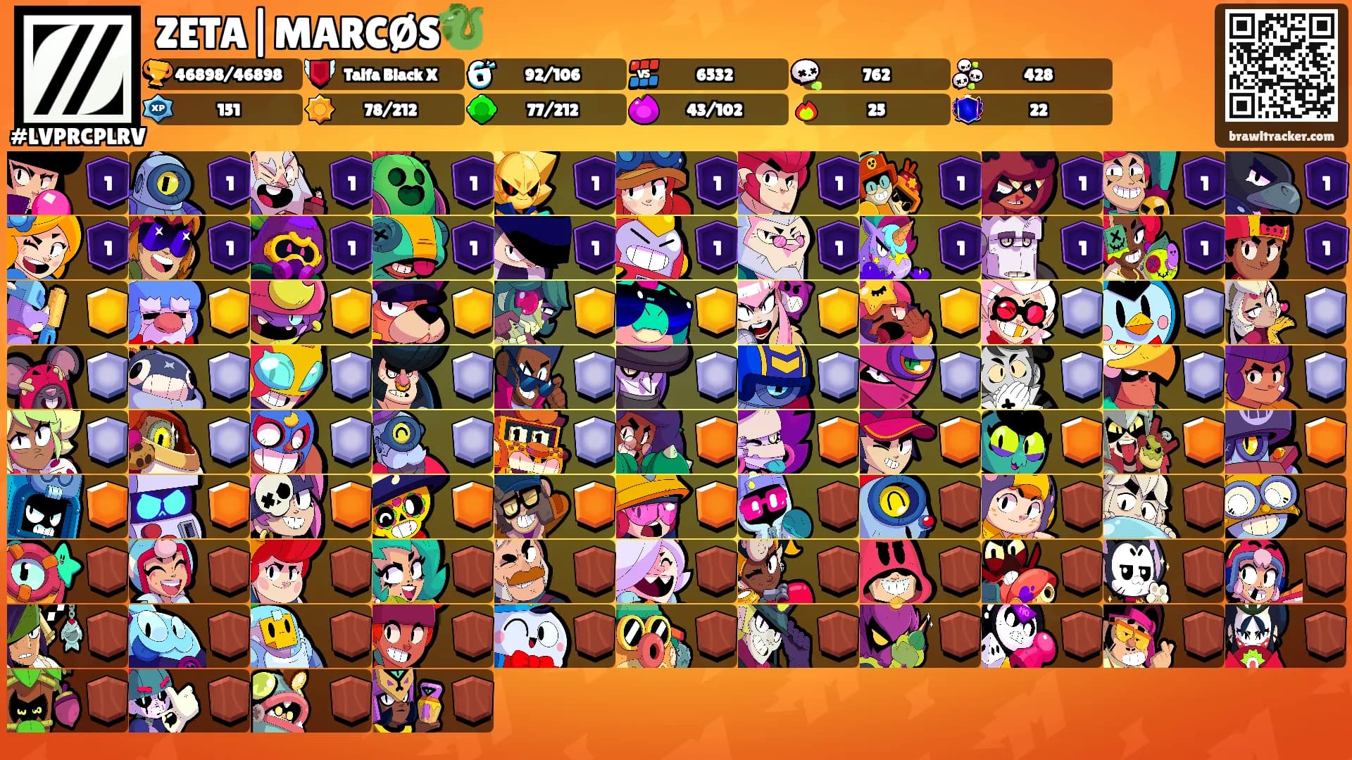 ZETA|MARCØS🐉's Ranks