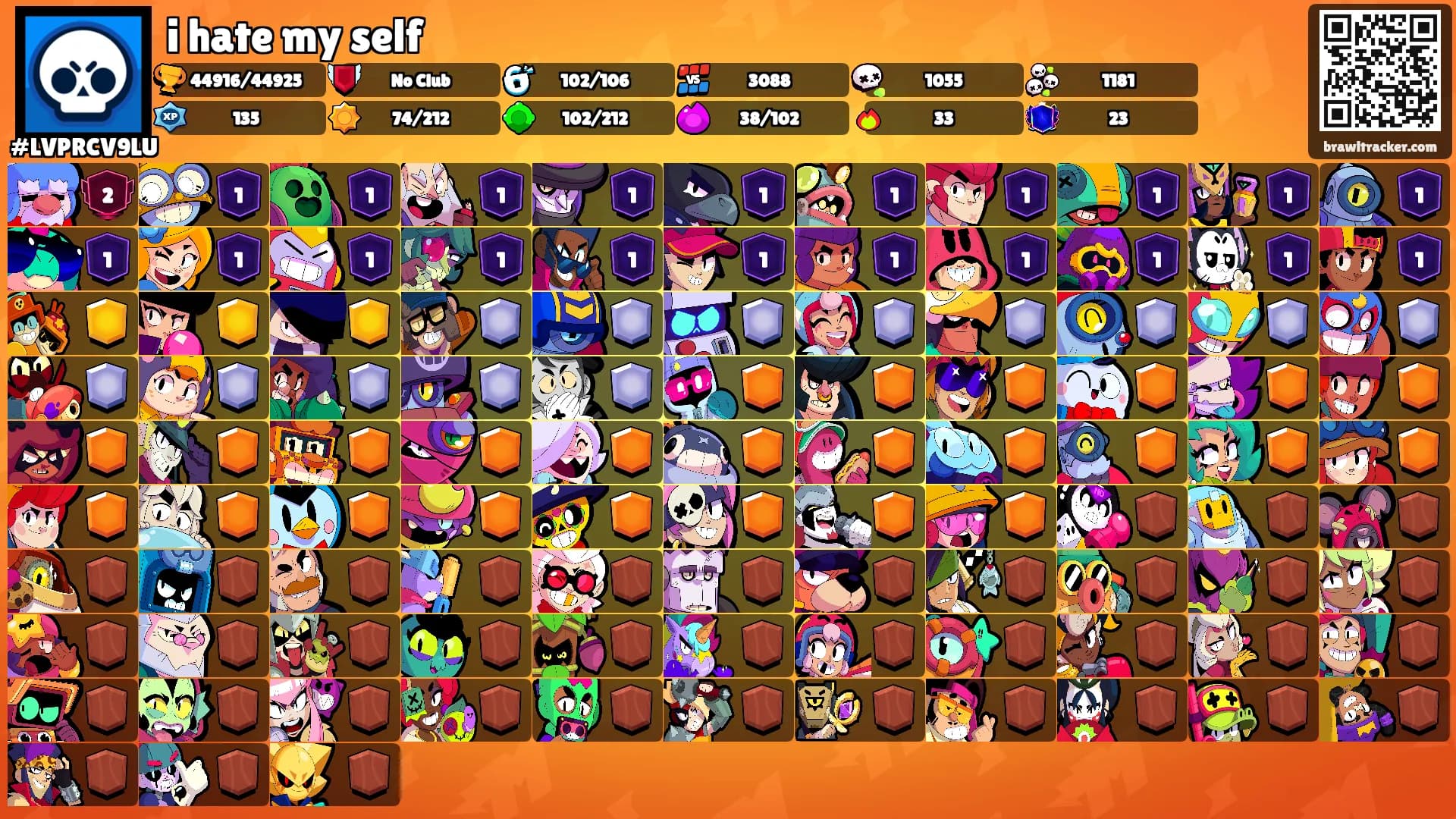 i hate my self's Ranks
