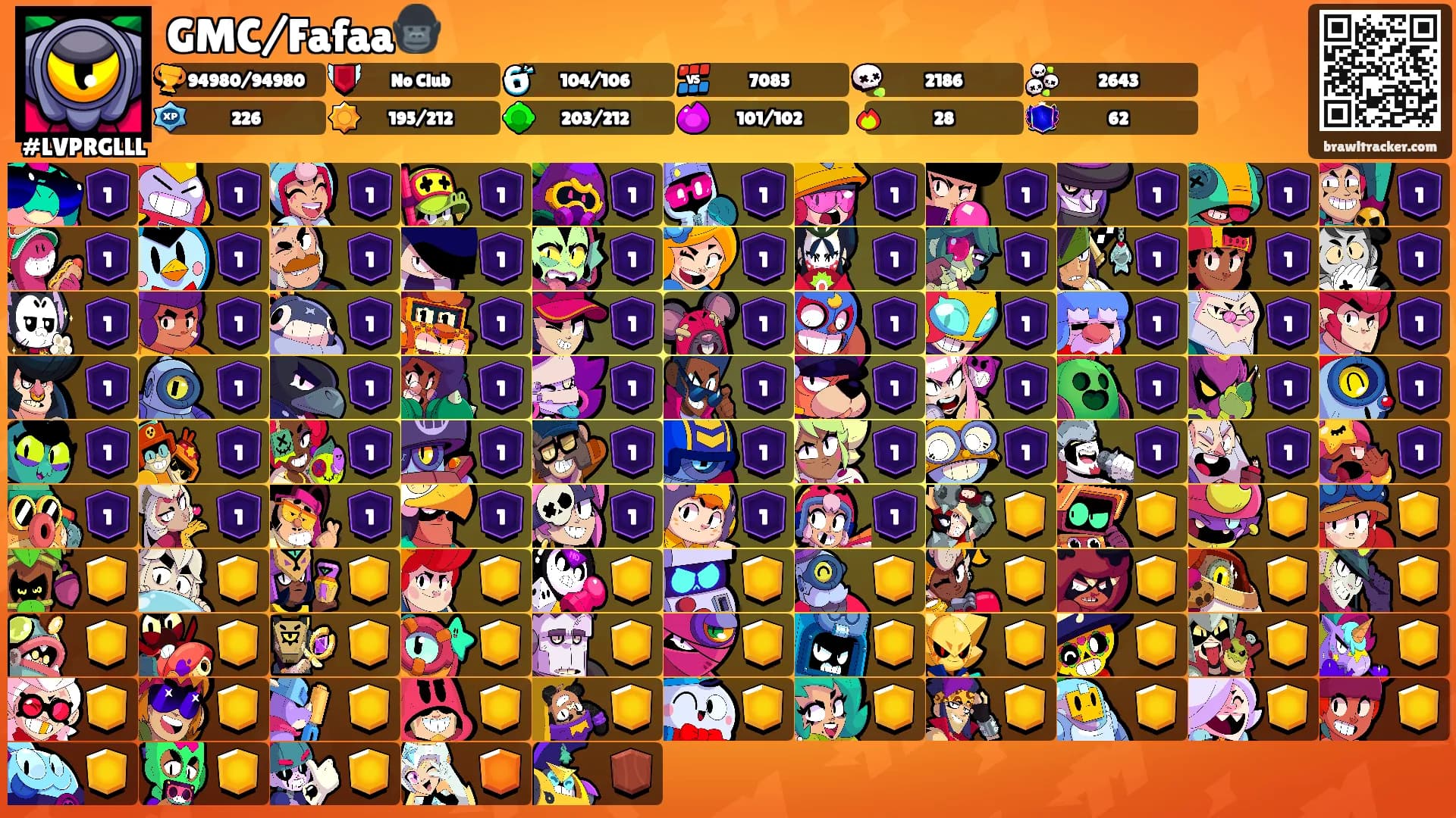 GMC/Fafaa🦍's Ranks