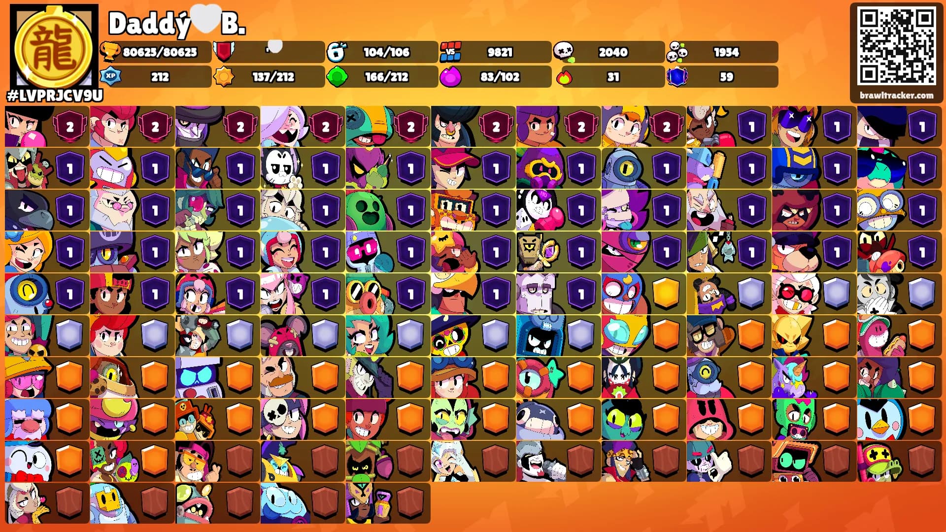 Daddý🤍B.'s Ranks