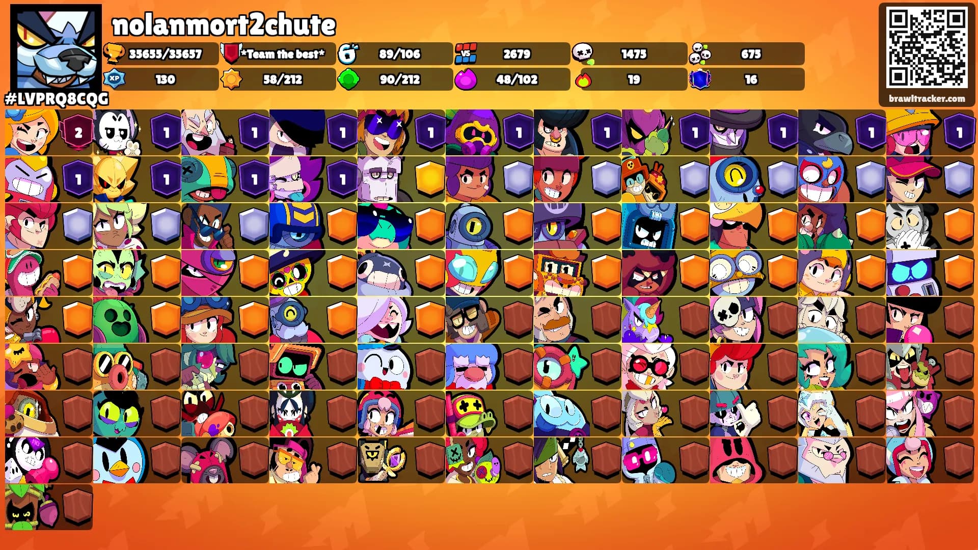nolanmort2chute's Ranks