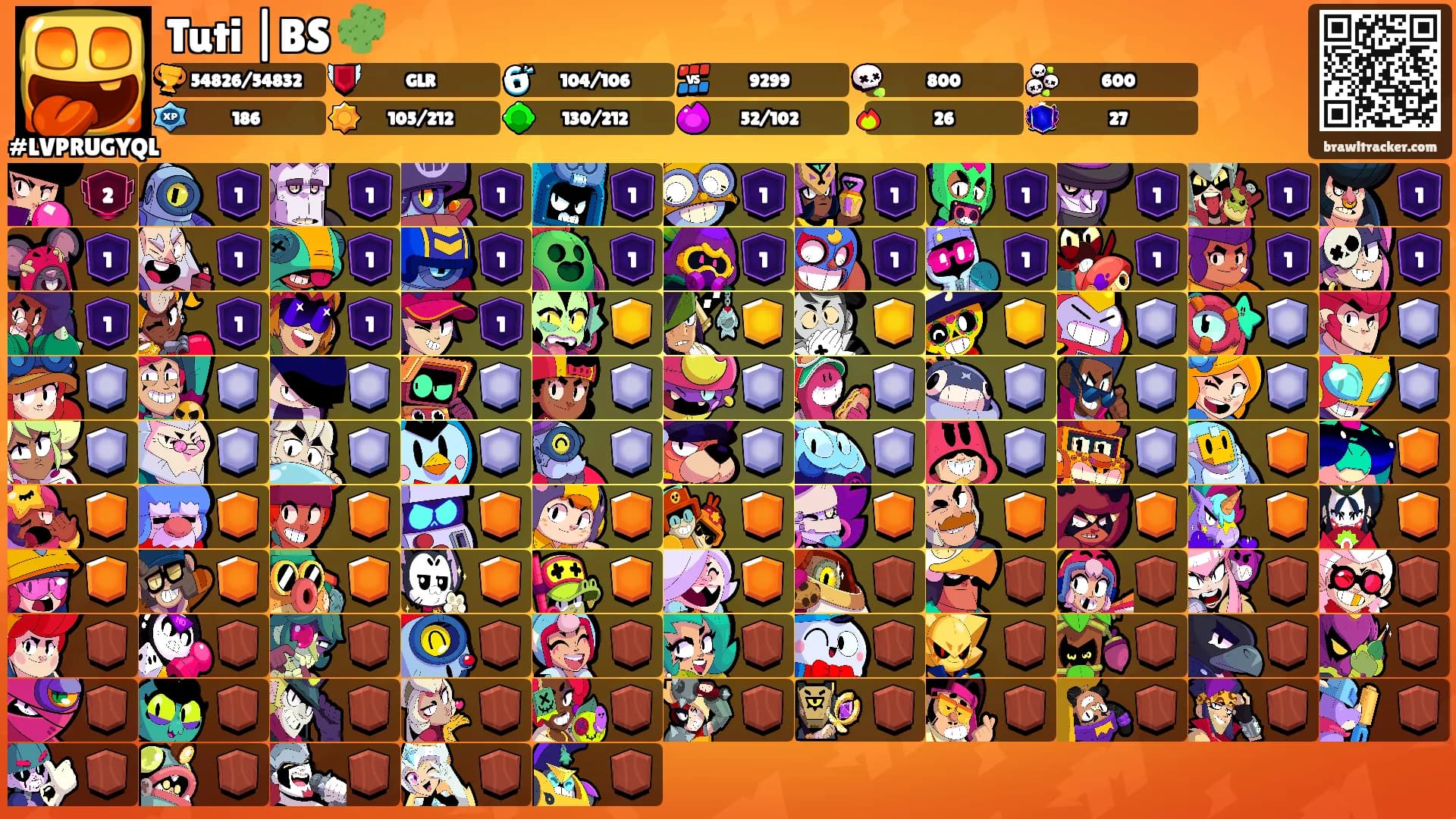 Tuti |BS 🌵's Ranks