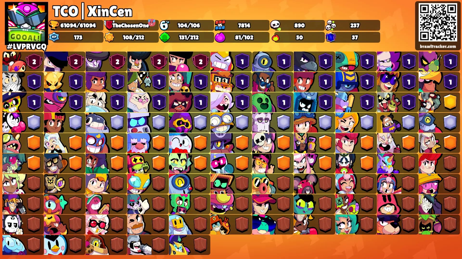 TCO|XinCen's Ranks