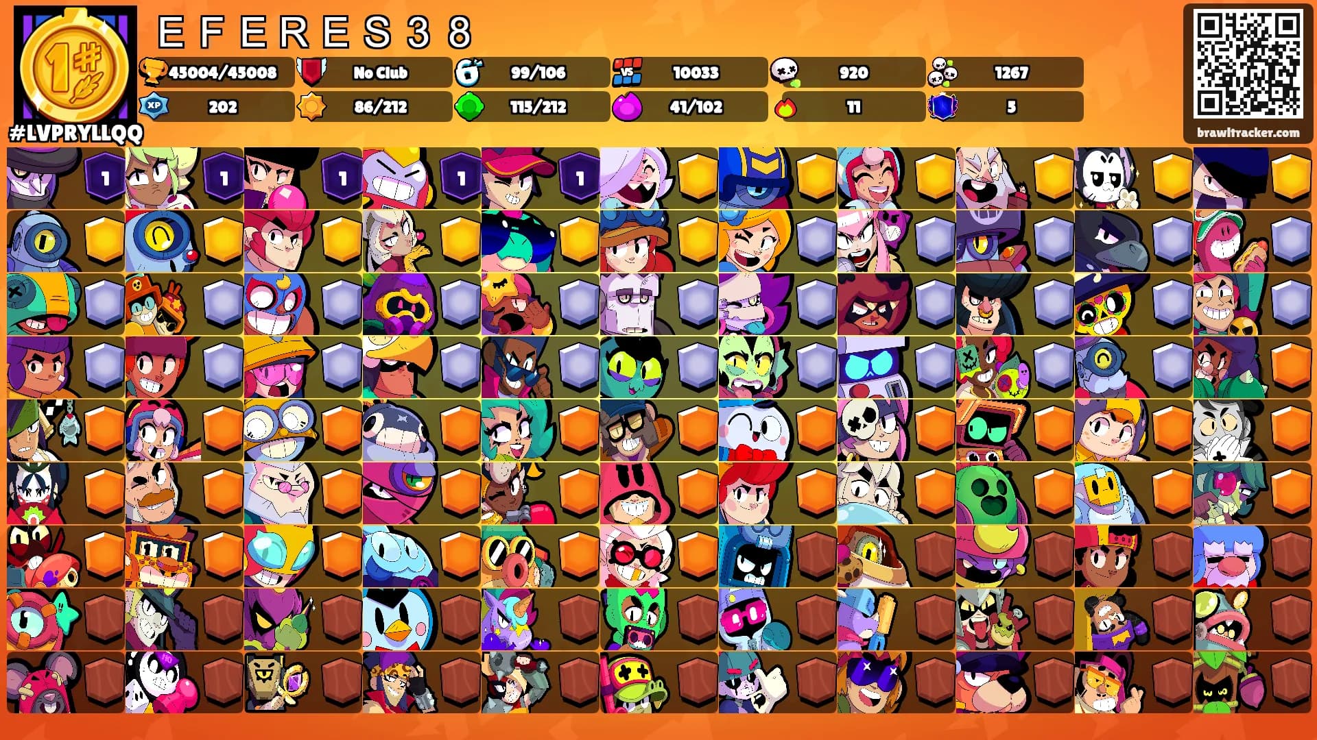 ＥＦＥＲＥＳ３８'s Ranks