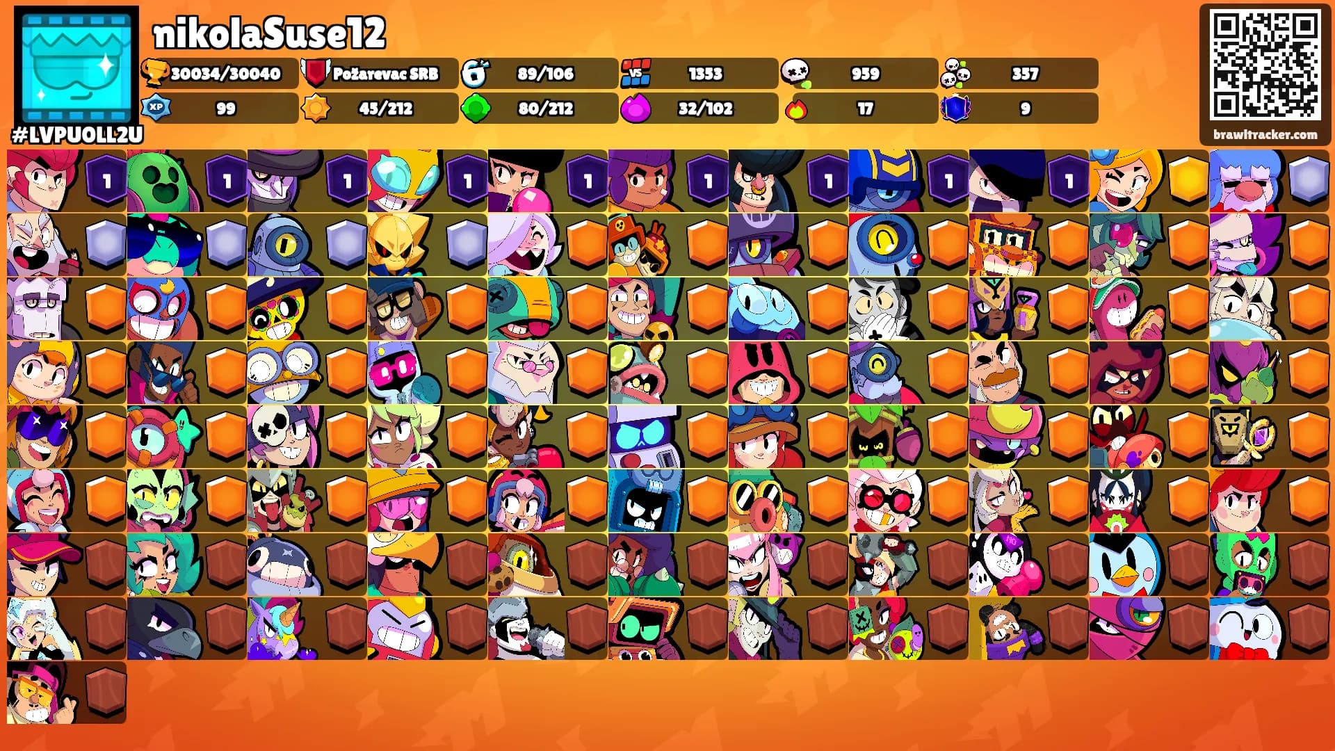 nikolaSuse12's Ranks