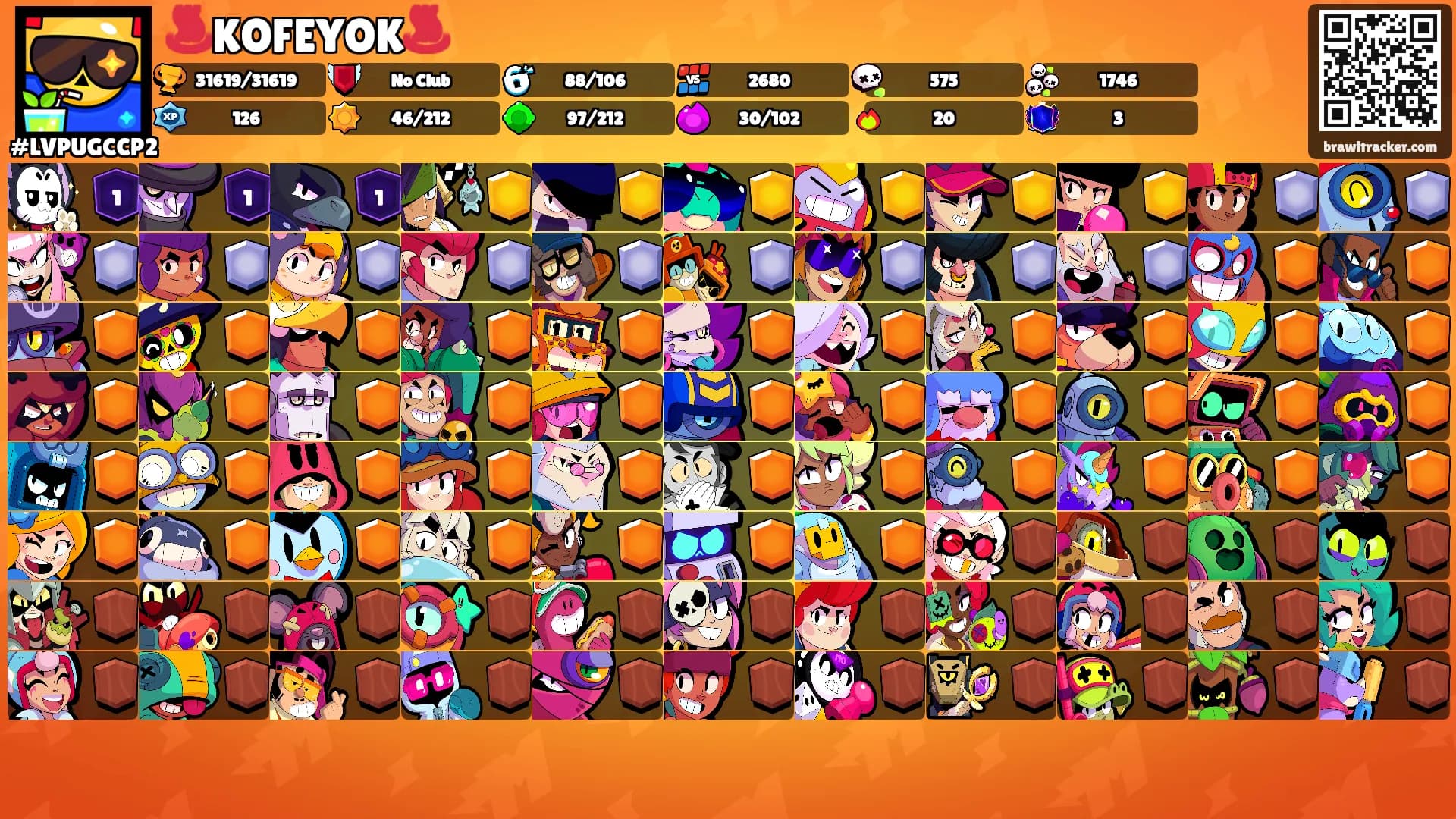 ♨️KOFEYOK♨️'s Ranks