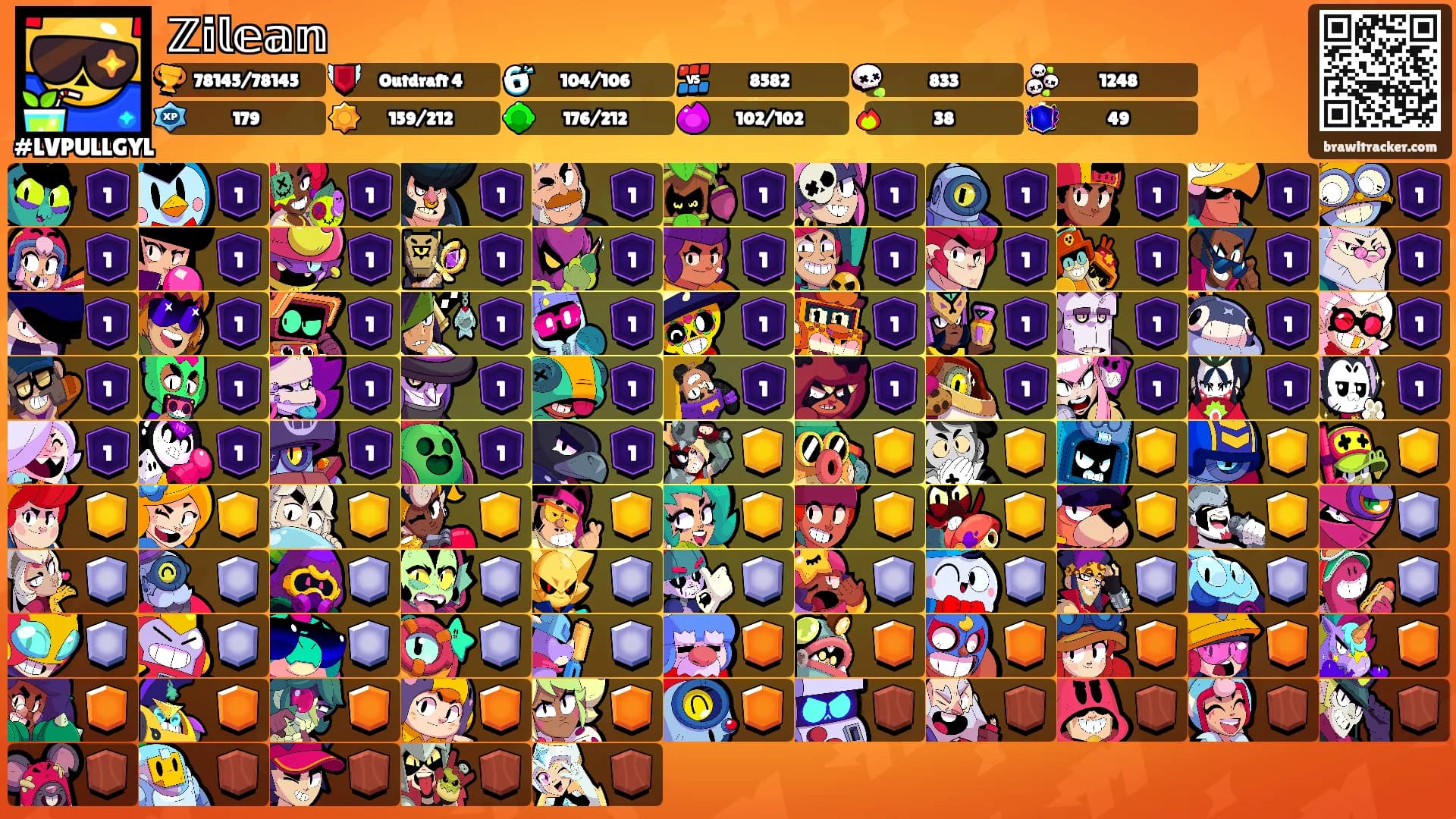ℤ𝕚𝕝𝕖𝕒𝕟's Ranks