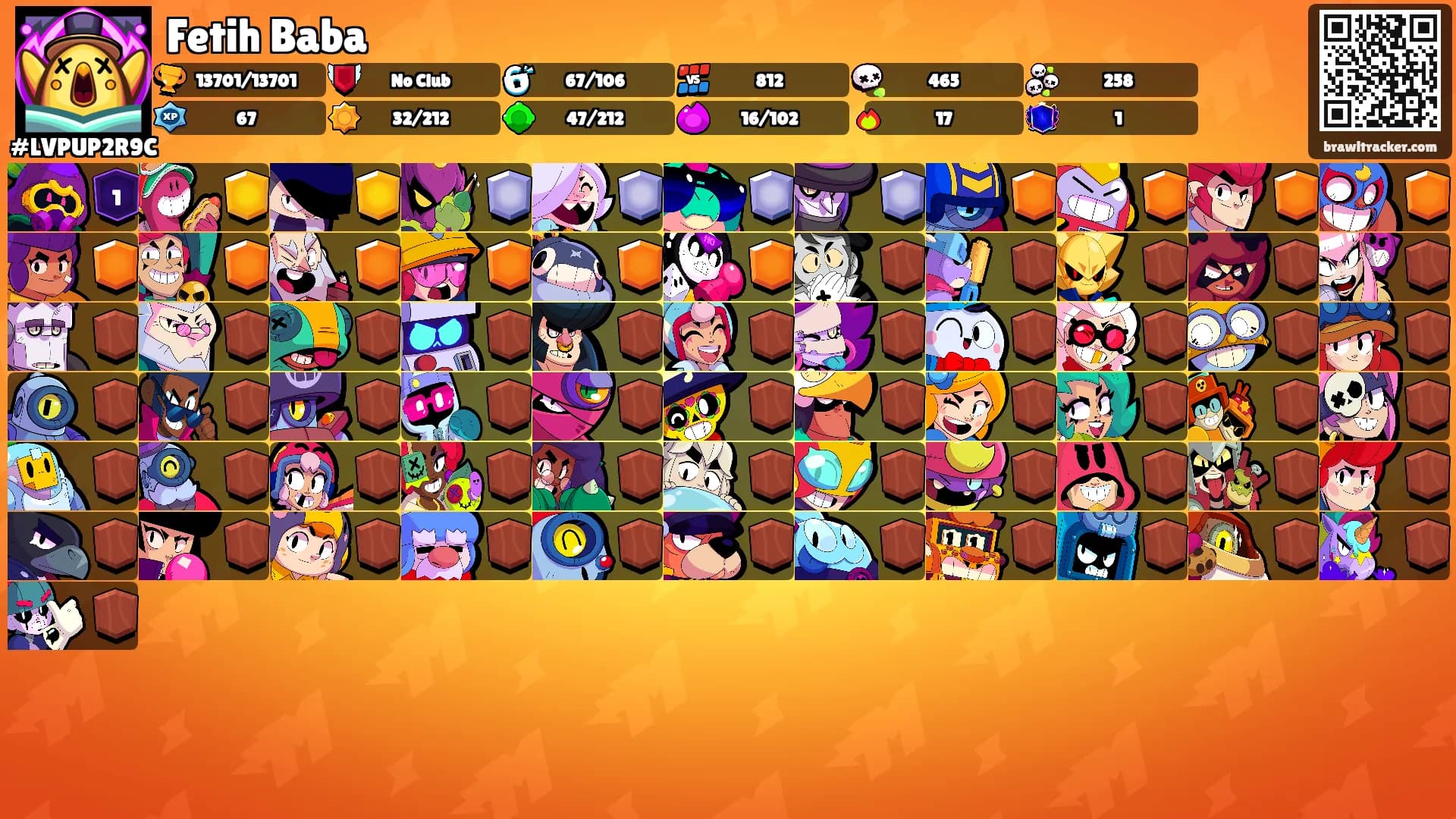 Fetih Baba's Ranks