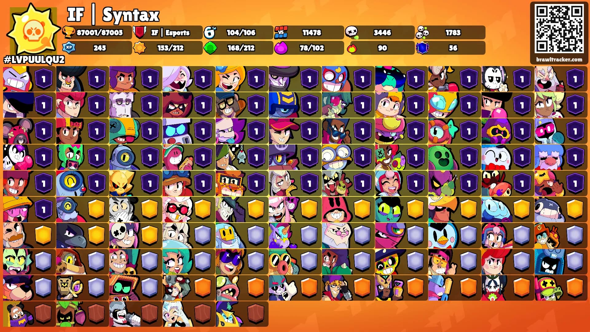 IF | Syntax's Ranks