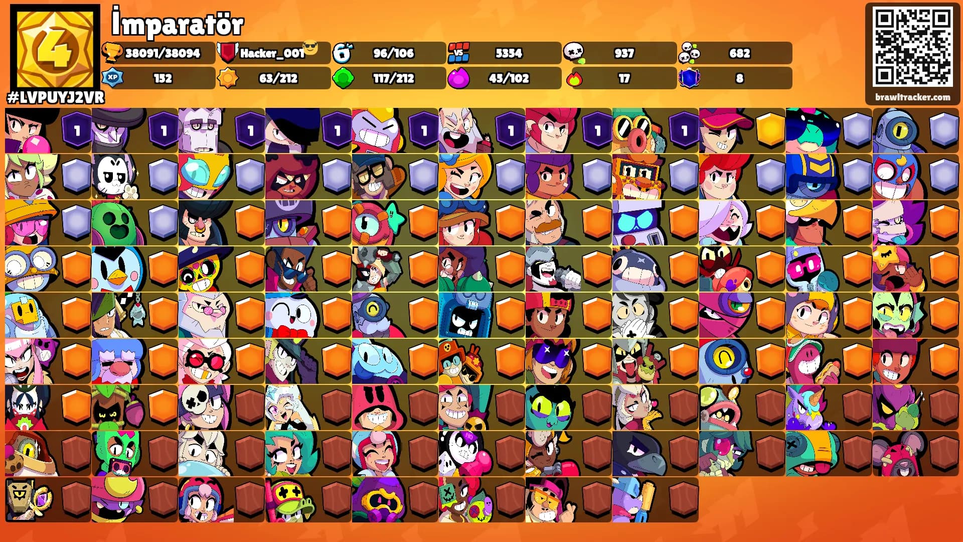 İmparatör's Ranks