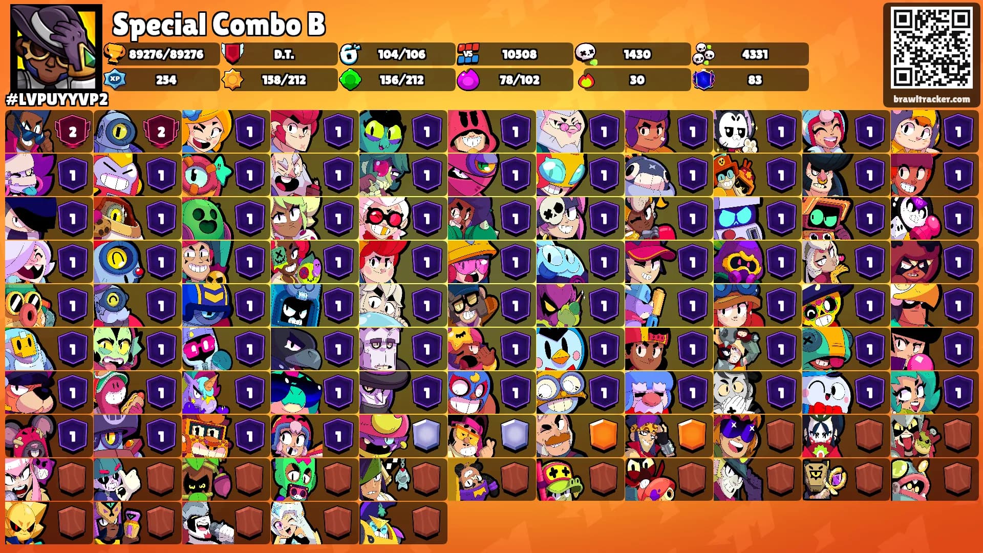 Special Combo B's Ranks