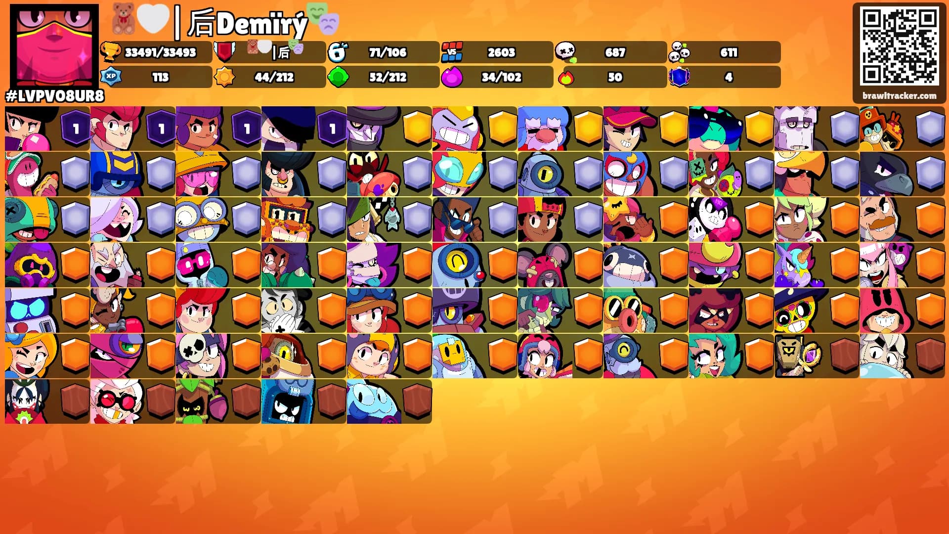 🧸🤍|后Demïrý🎭's Ranks